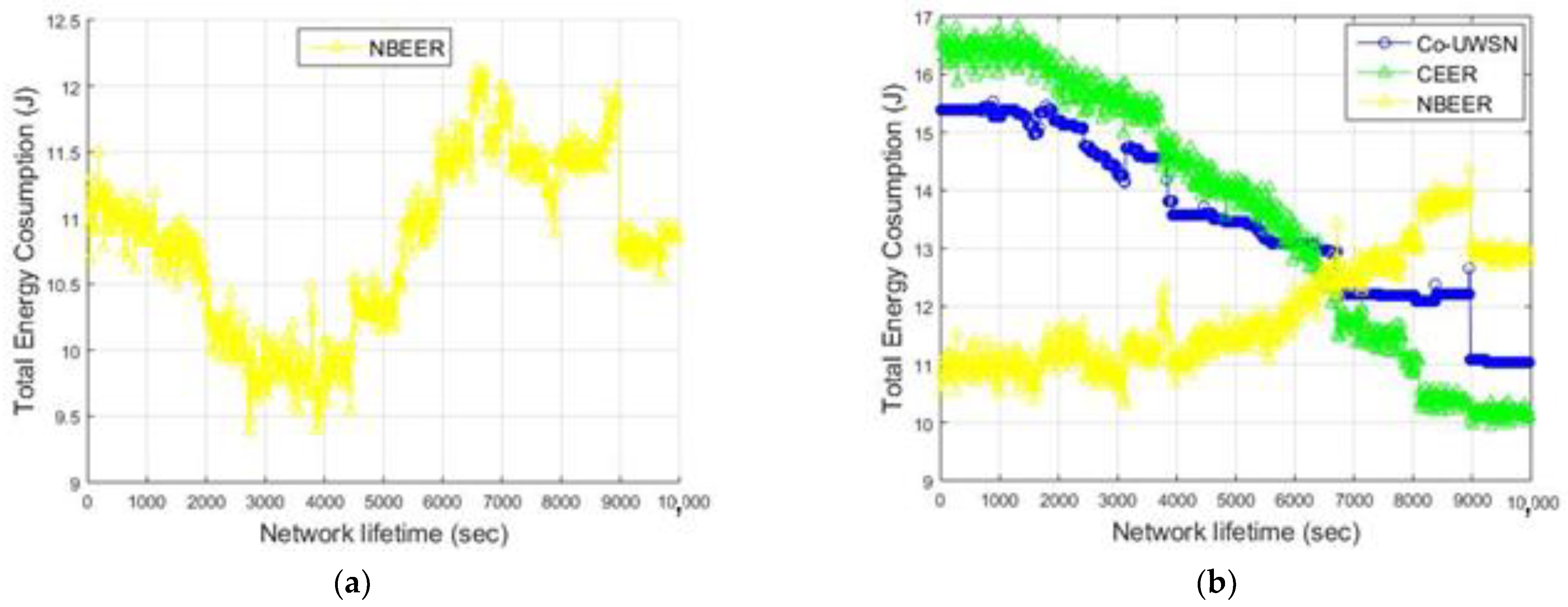 Sensors 23 06025 g005 Sensors 23 06025 g005