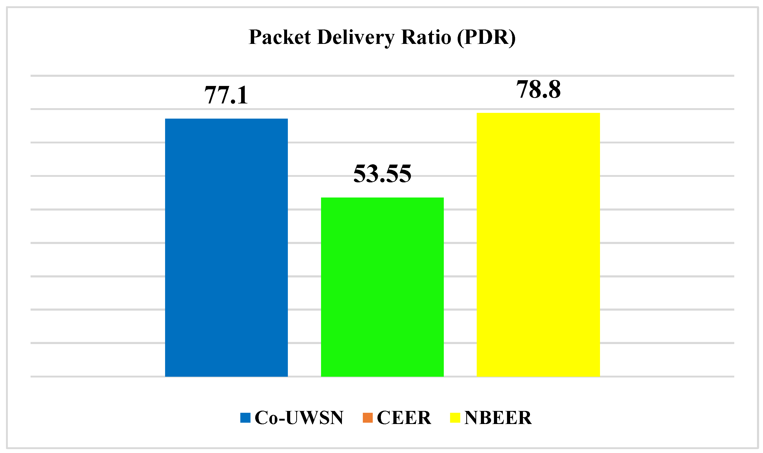 Sensors 23 06025 g008 Sensors 23 06025 g008
