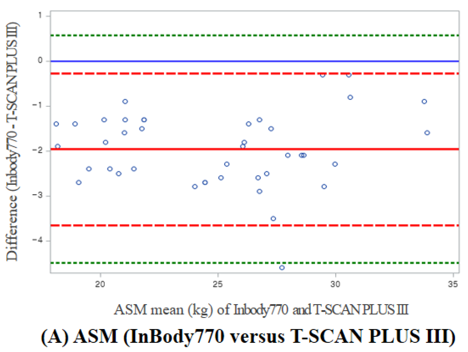 Sensors 23 06026 g003a