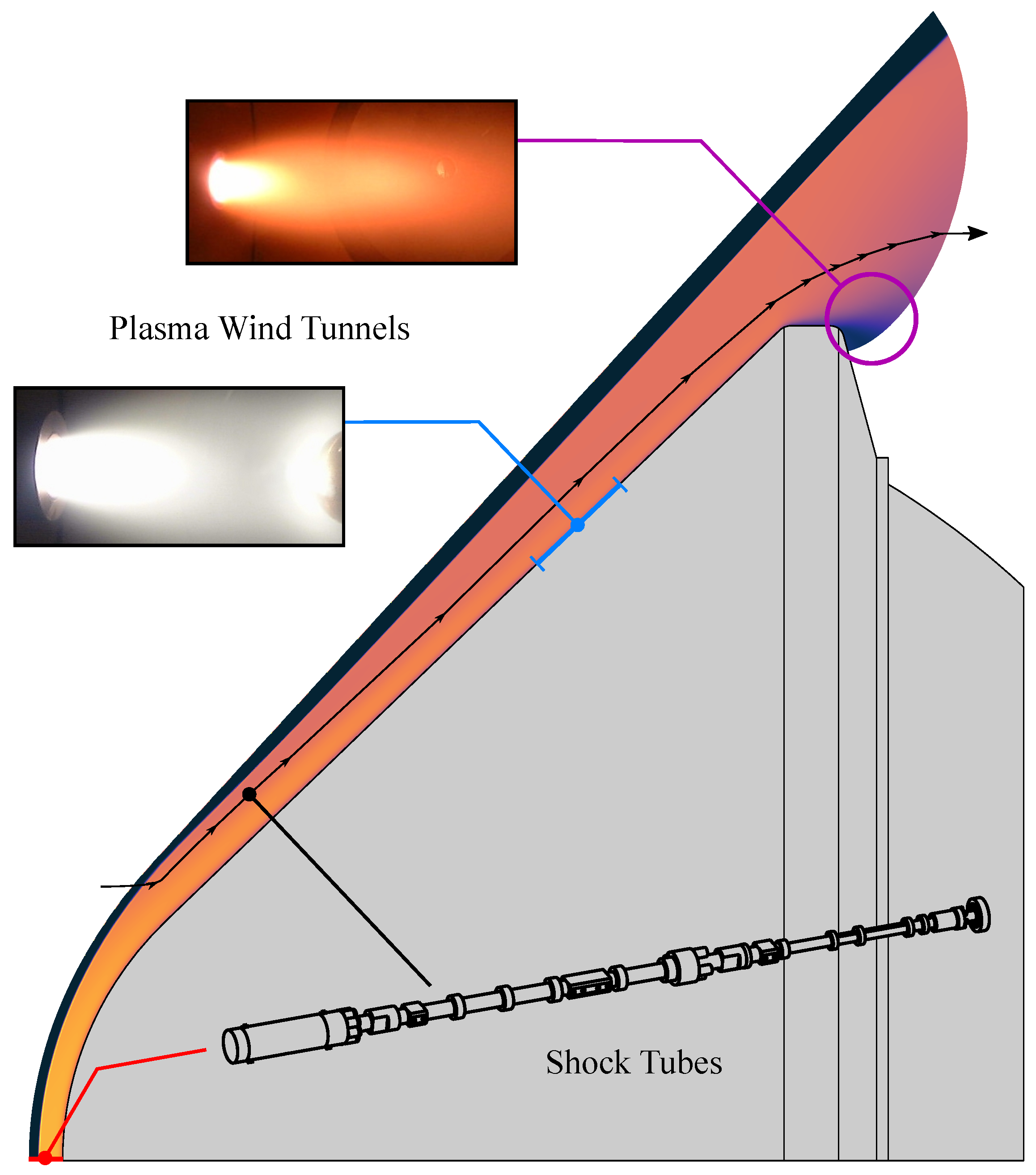 Sensors 23 06027 g001