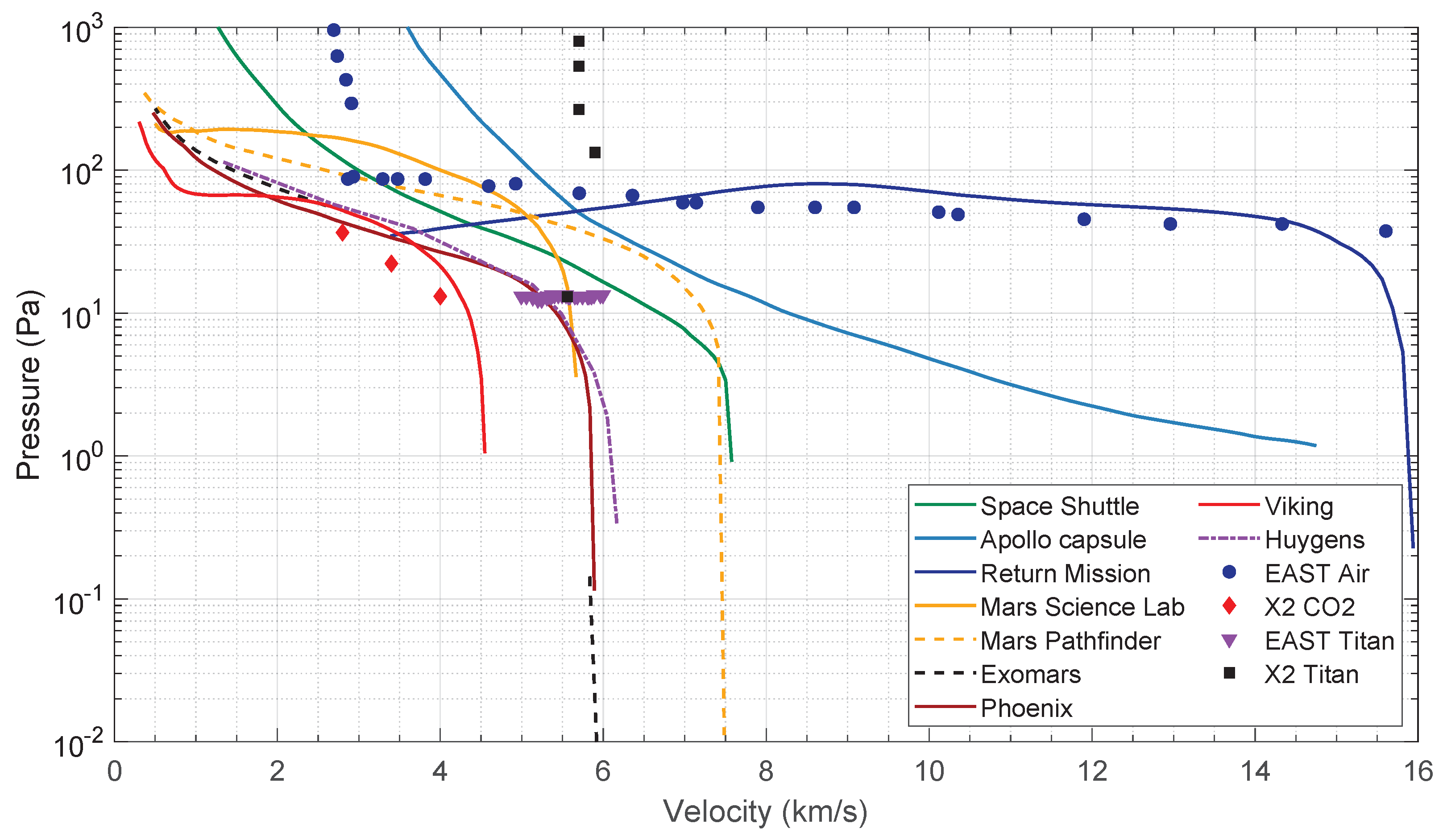 Sensors 23 06027 g002