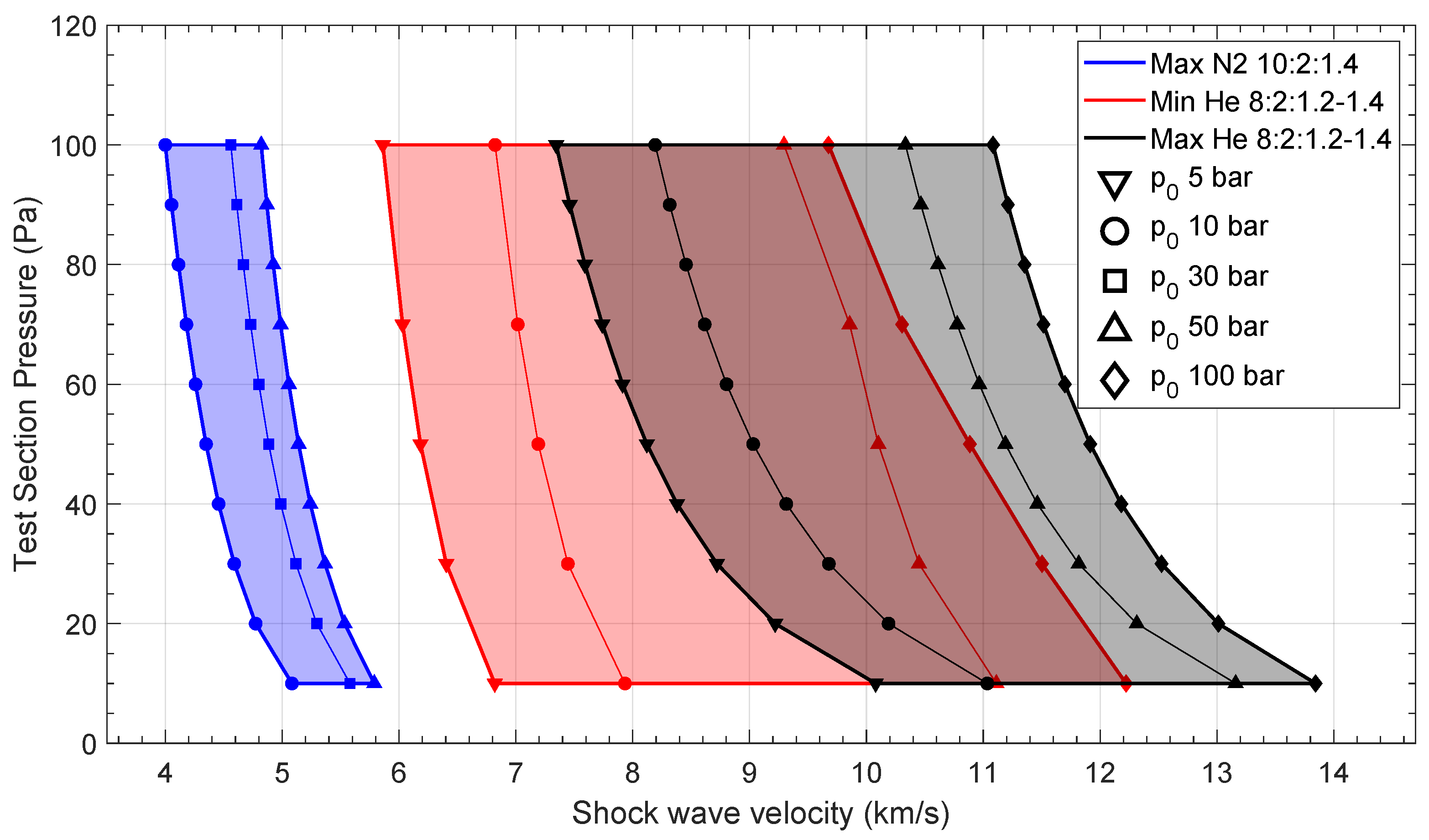 Sensors 23 06027 g007