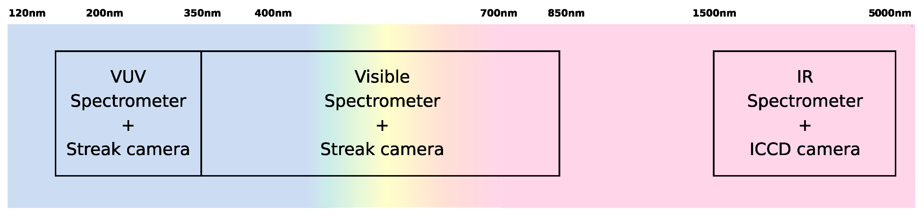Sensors 23 06027 g008