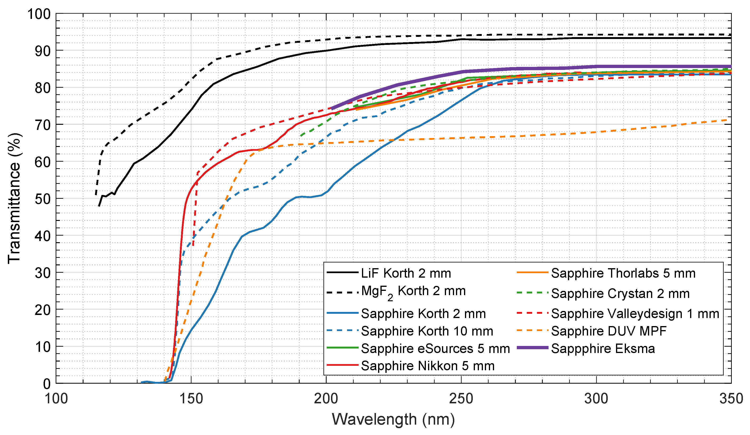 Sensors 23 06027 g009