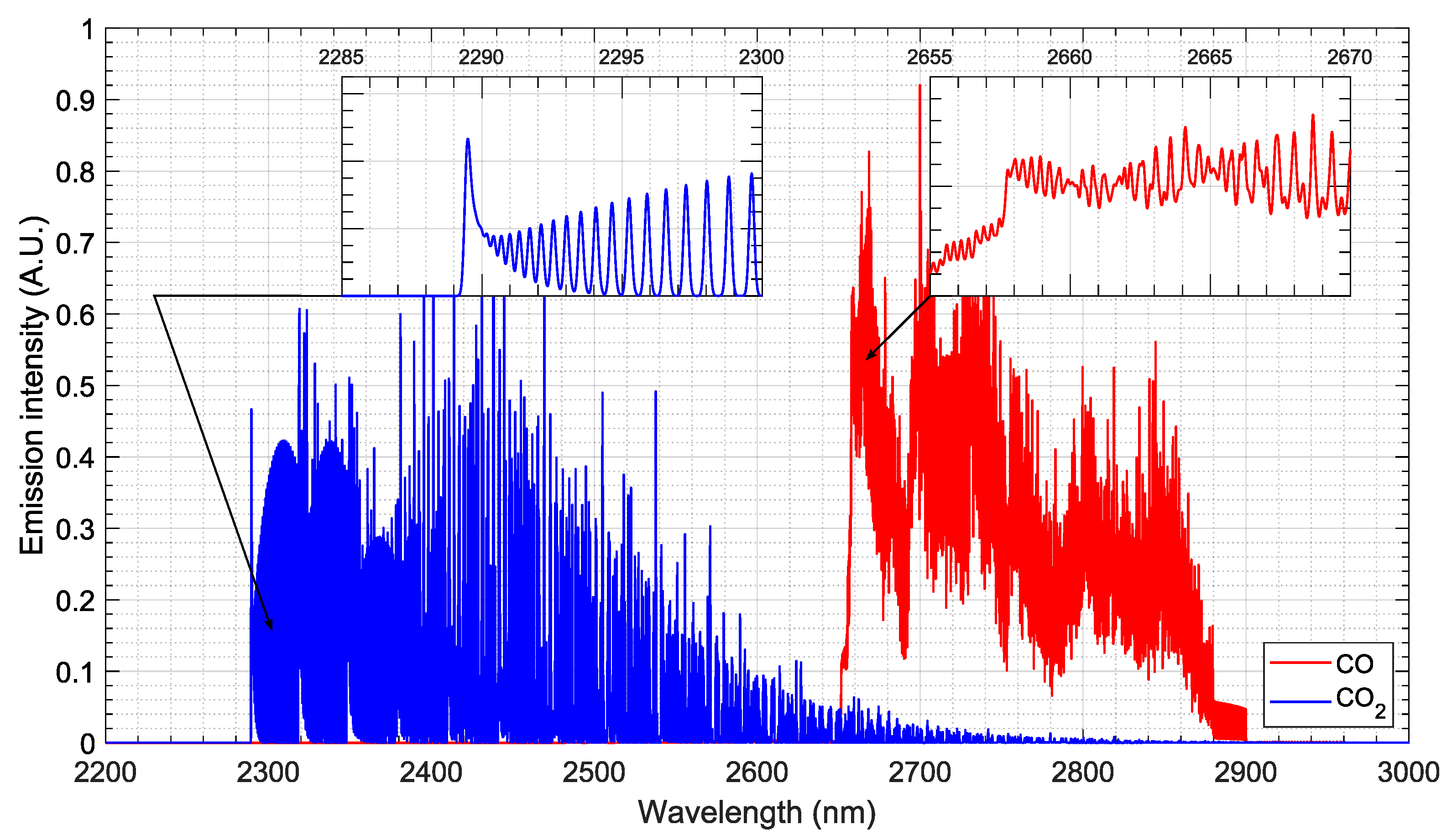 Sensors 23 06027 g016