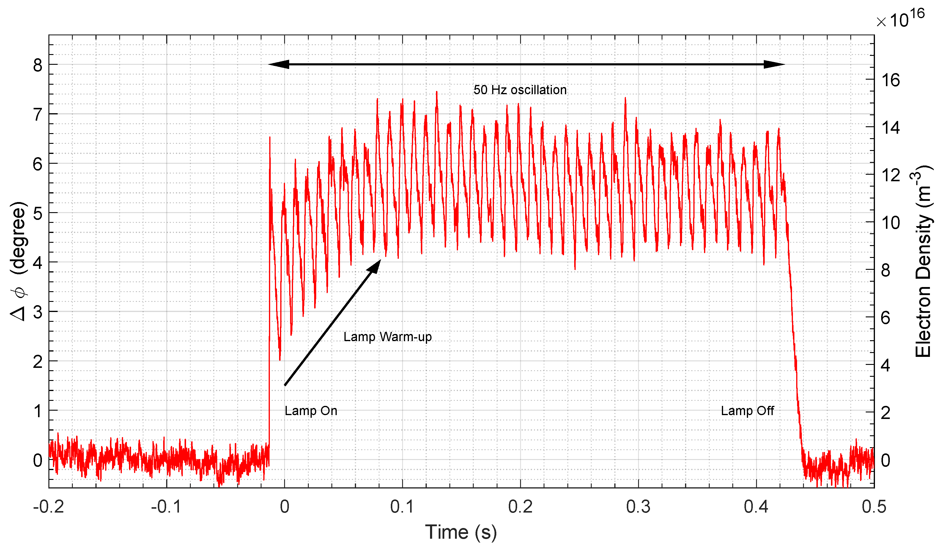 Sensors 23 06027 g019