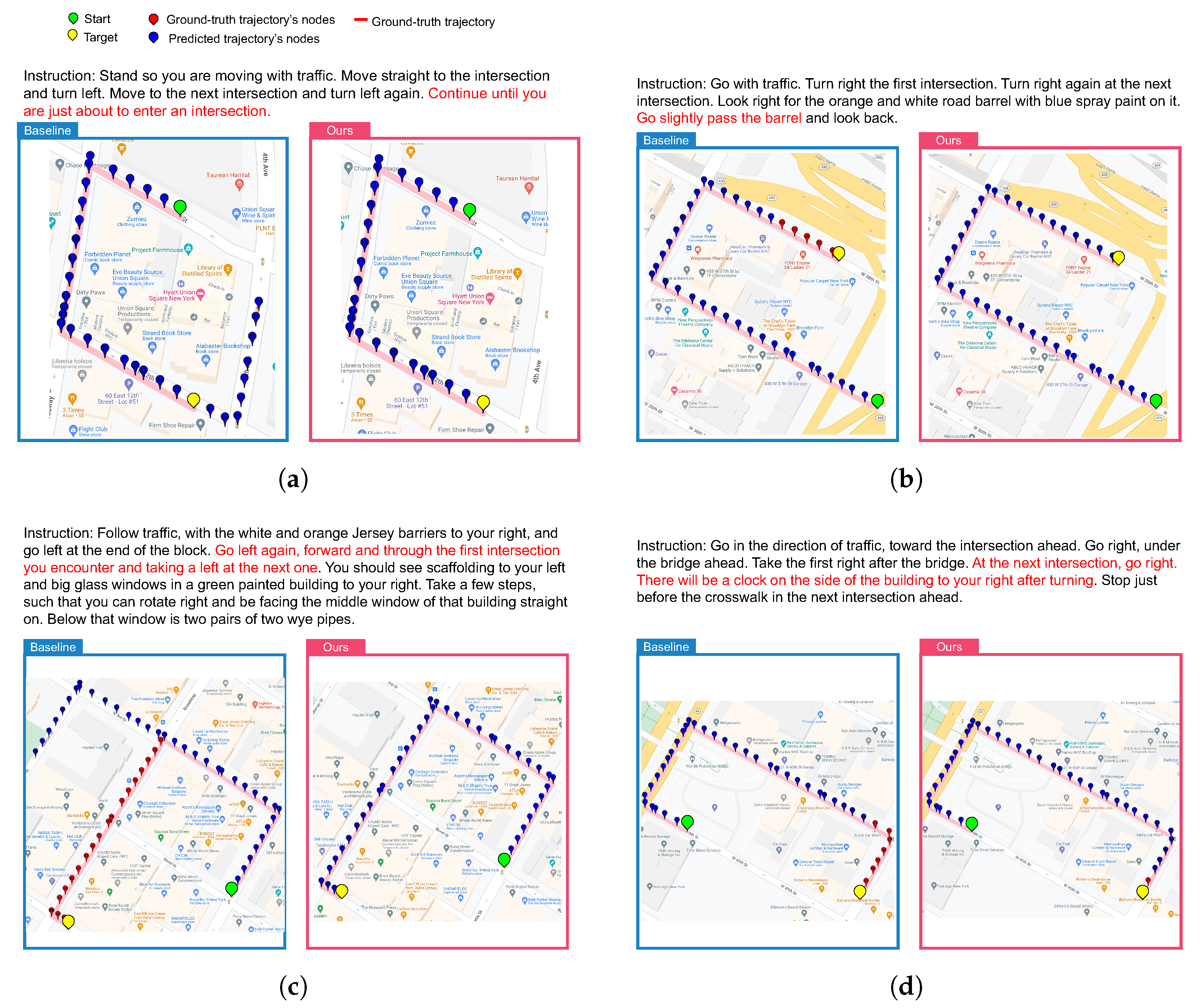 Sensors 23 06028 g003