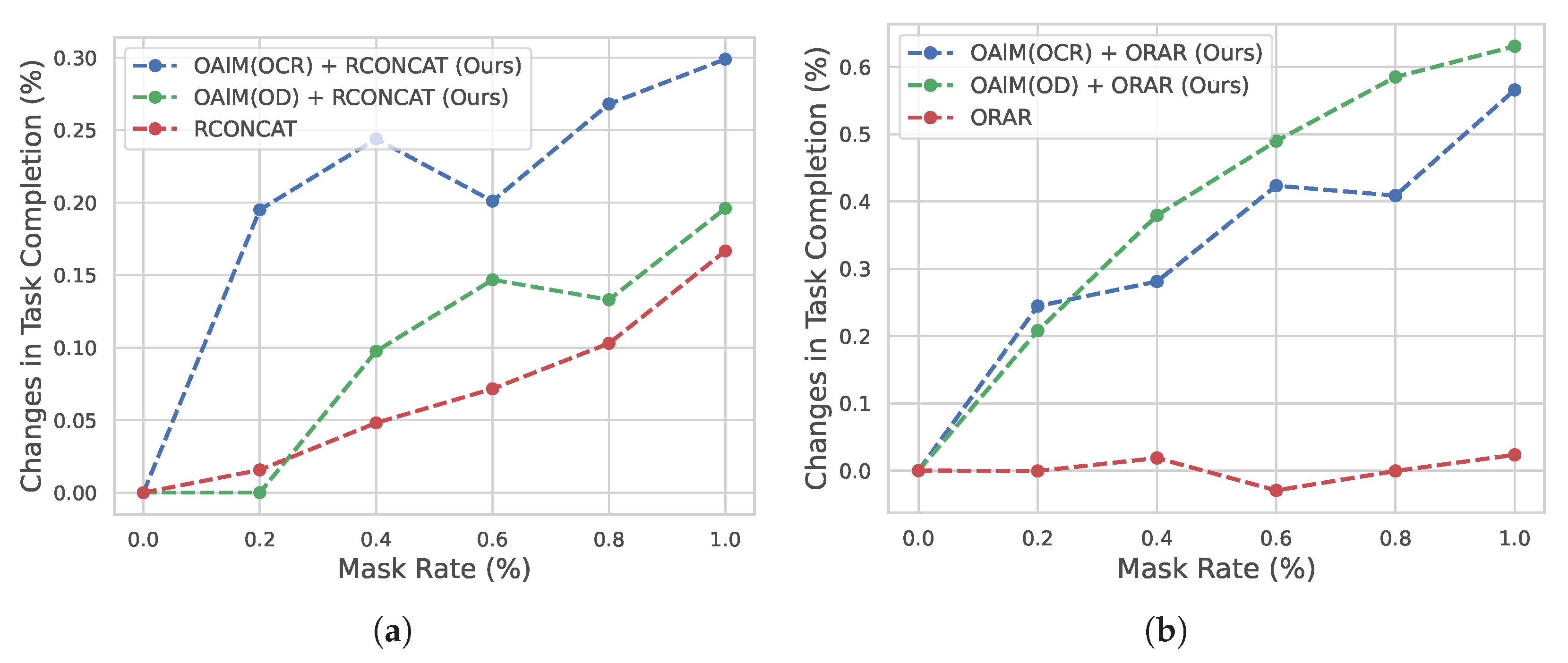 Sensors 23 06028 g005