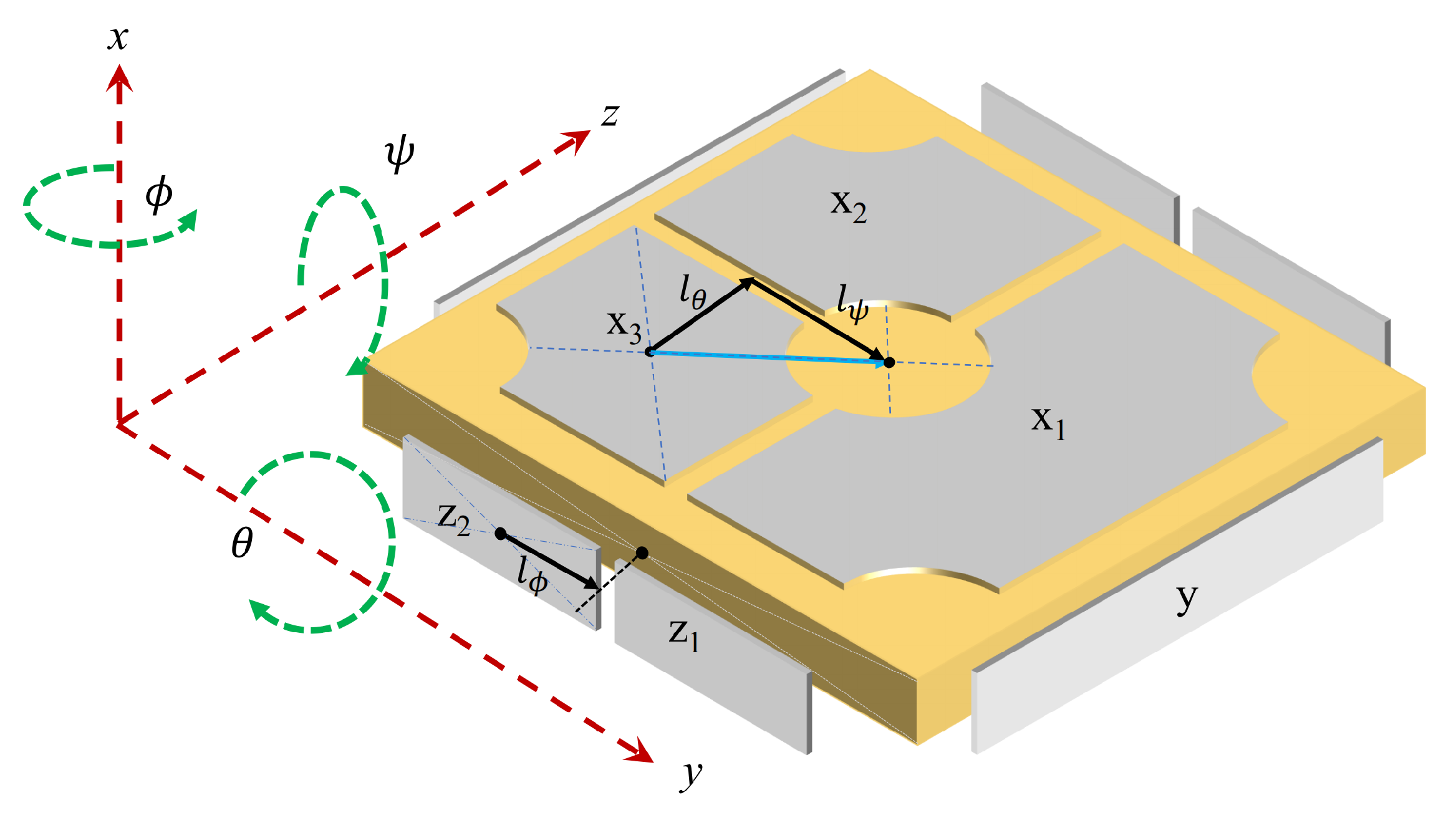 Sensors 23 06030 g001