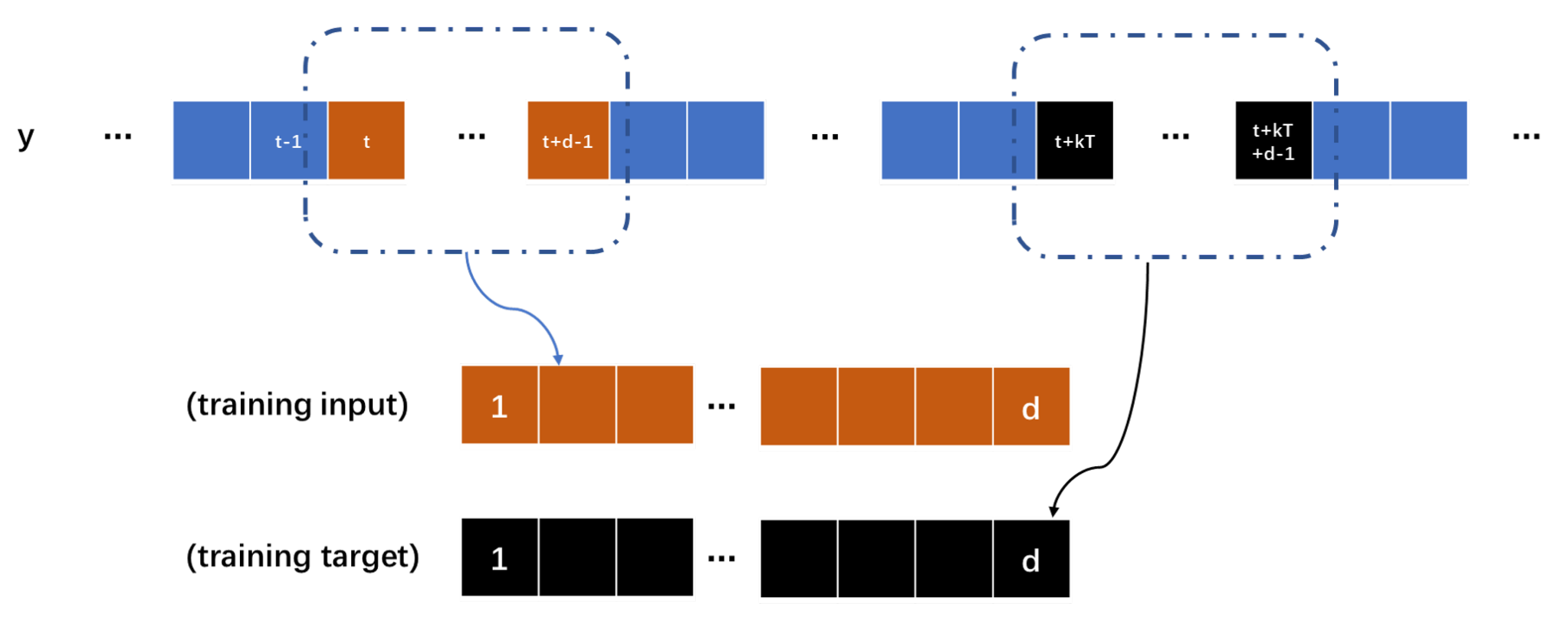 Sensors 23 06030 g004