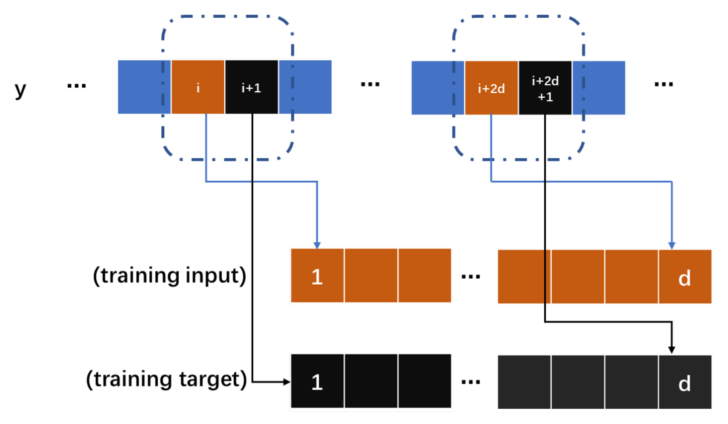 Sensors 23 06030 g005