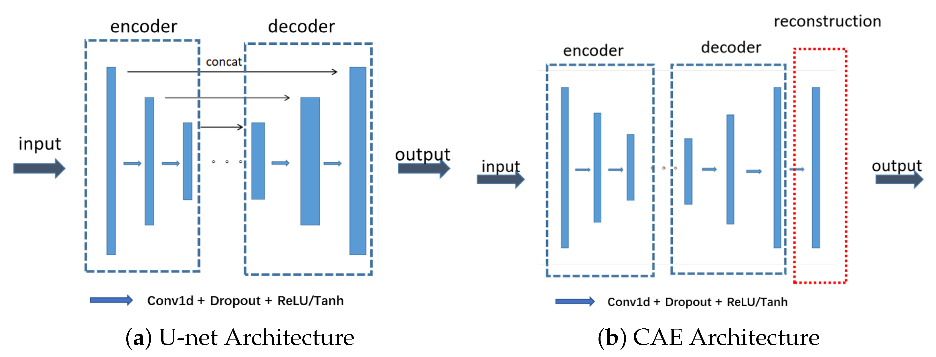 Sensors 23 06030 g006
