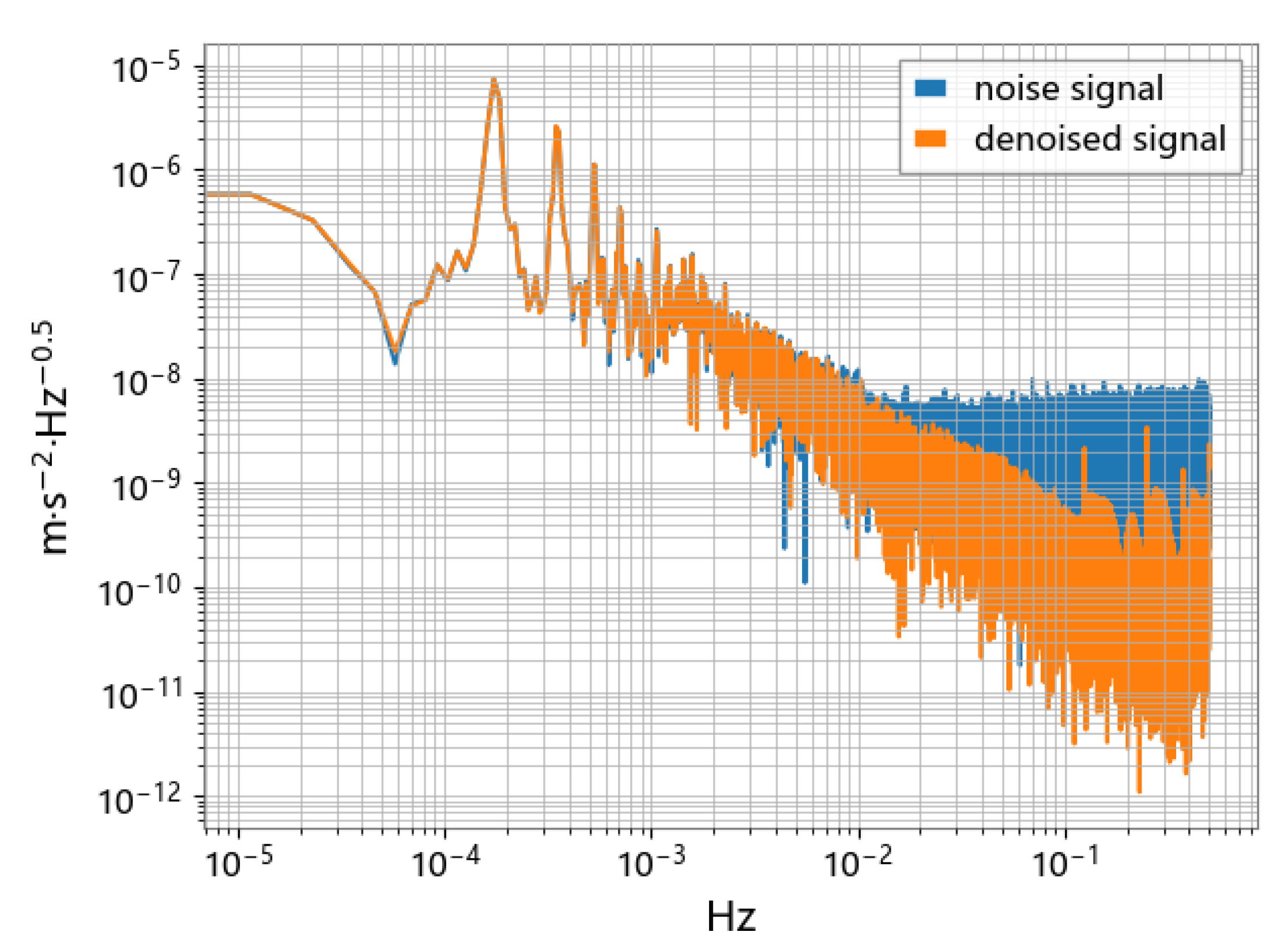 Sensors 23 06030 g021