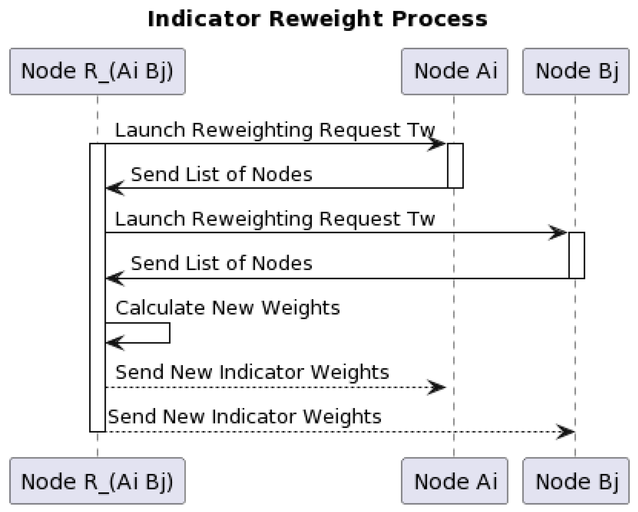 Sensors 23 06033 g002 Sensors 23 06033 g002