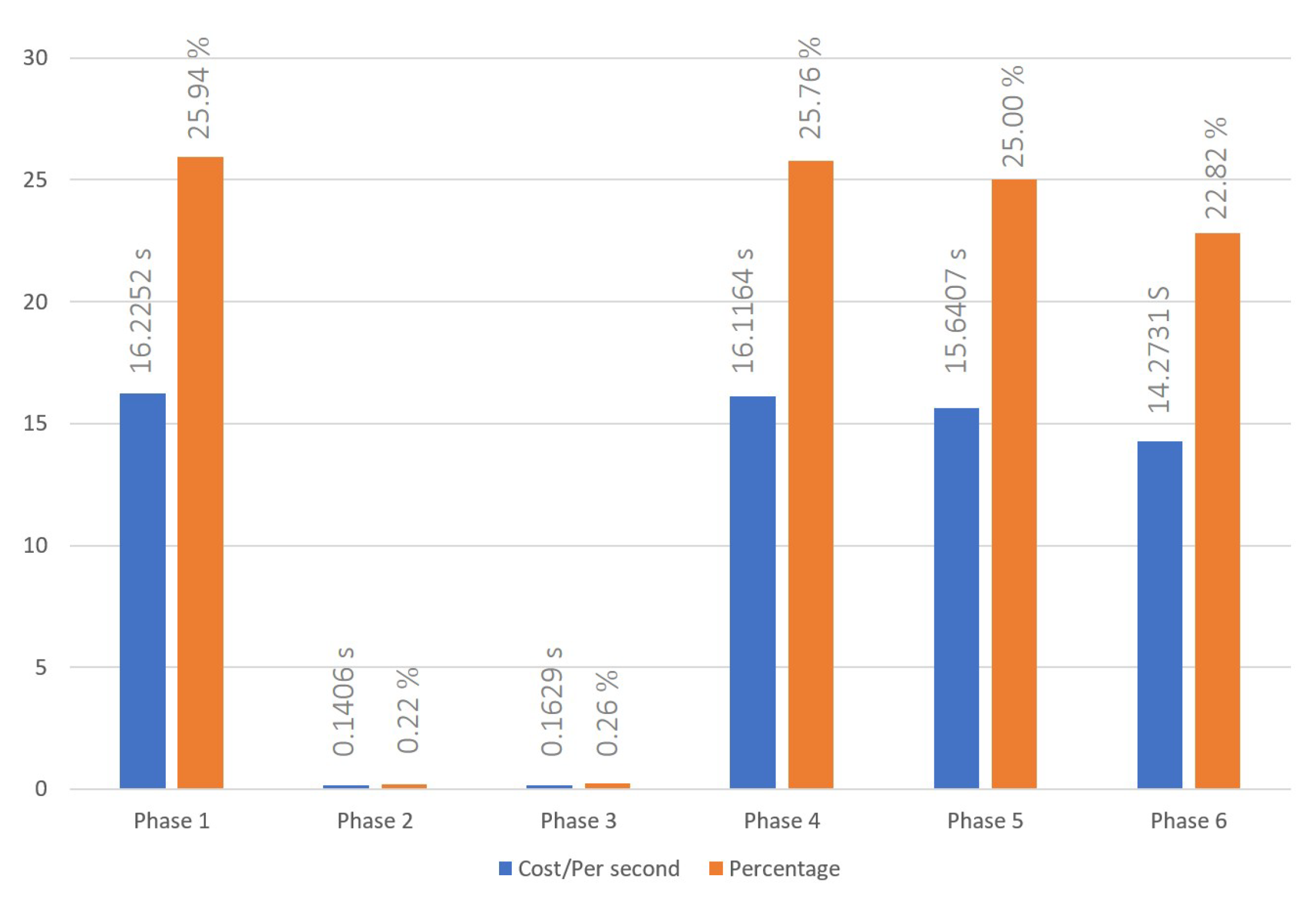 Sensors 23 06033 g004 Sensors 23 06033 g004