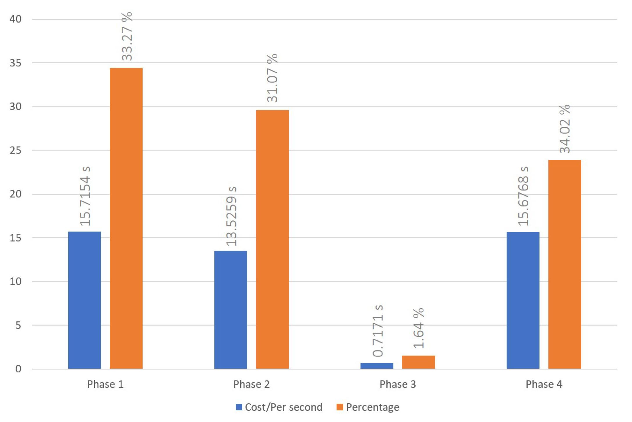 Sensors 23 06033 g008 Sensors 23 06033 g008
