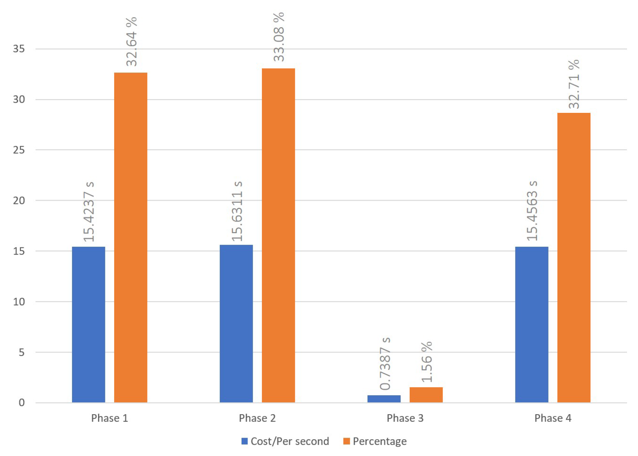 Sensors 23 06033 g009 Sensors 23 06033 g009