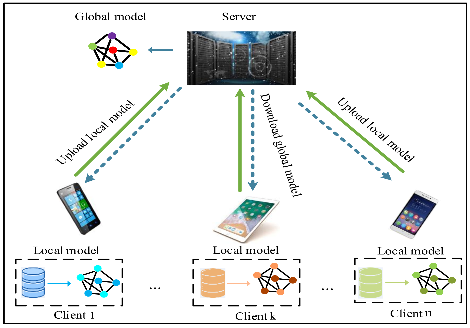 Sensors 23 06034 g001