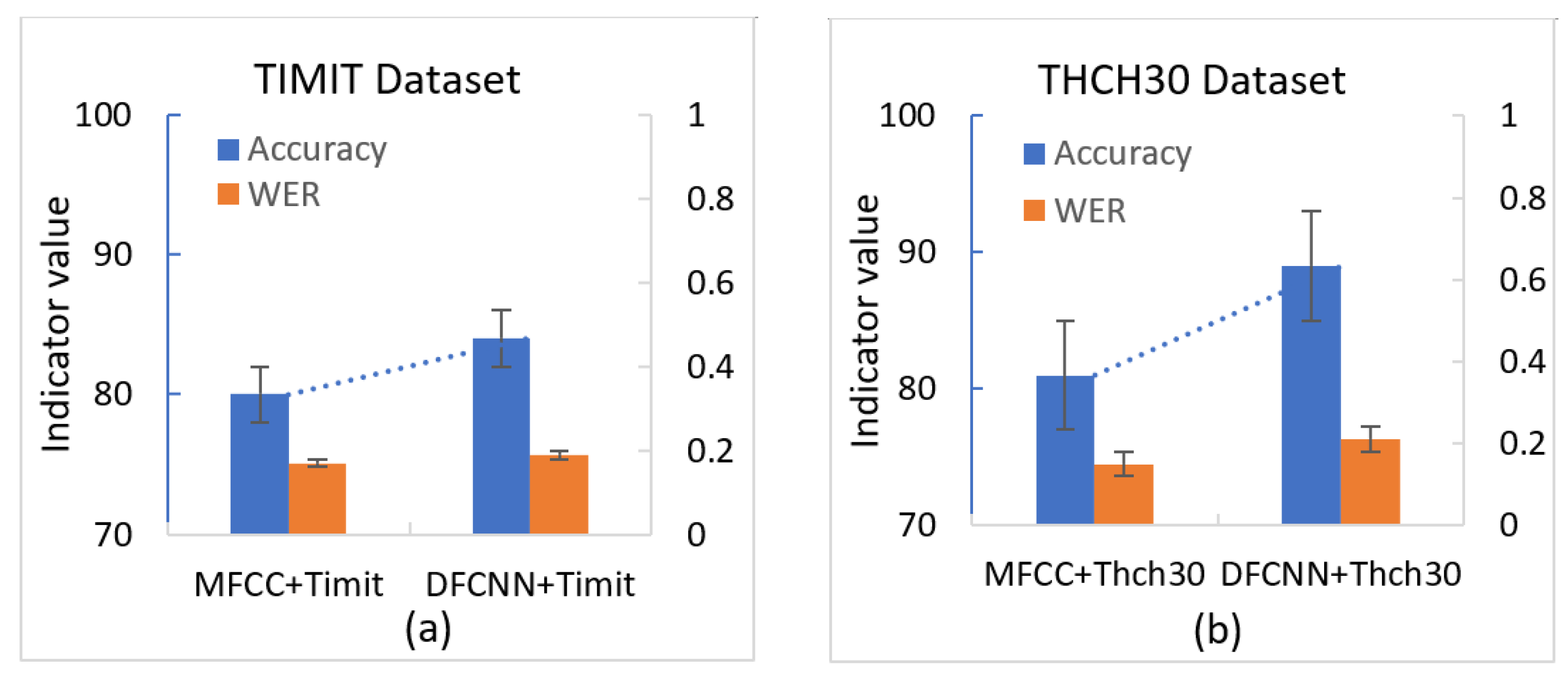 Sensors 23 06036 g006