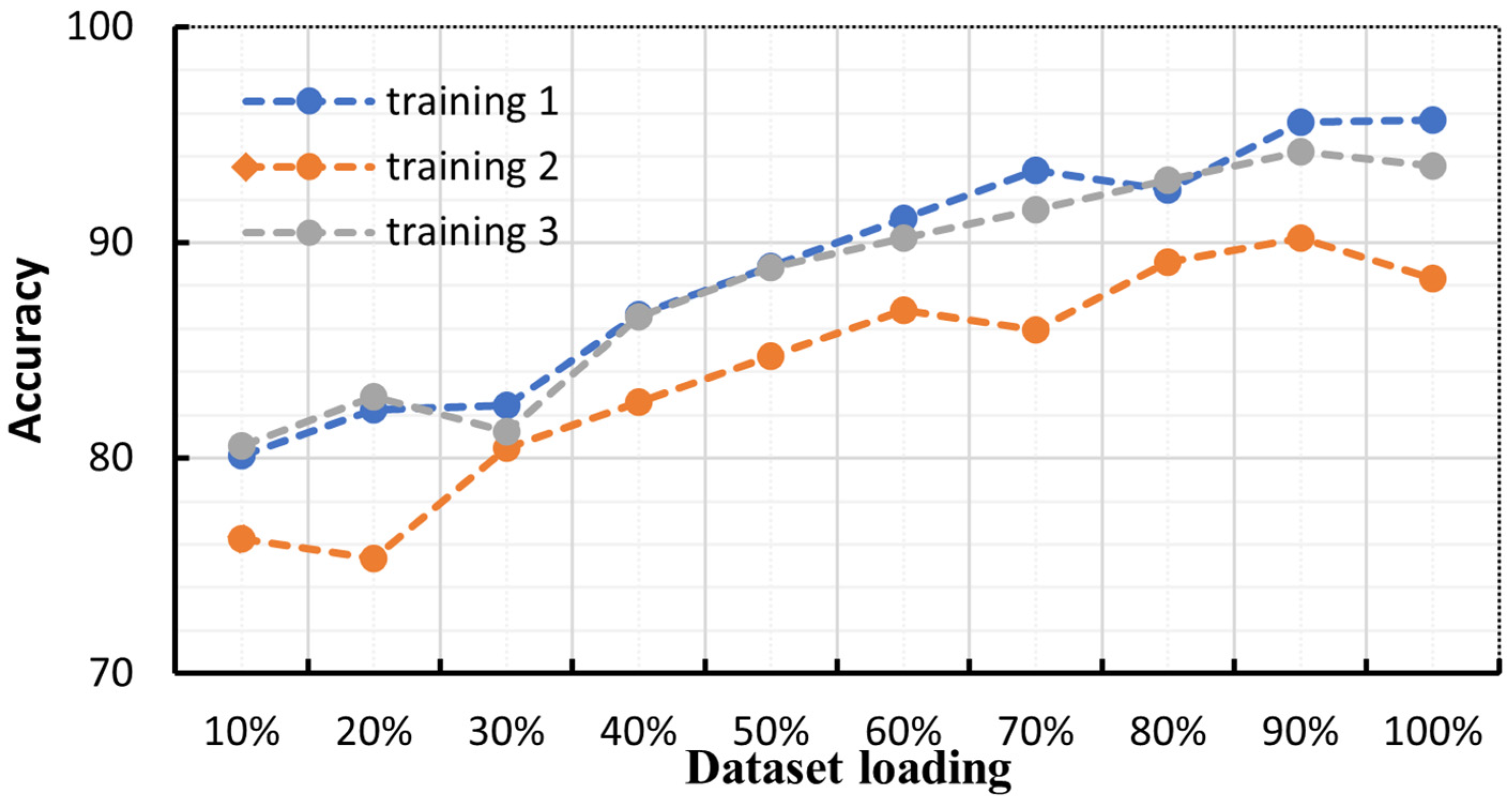 Sensors 23 06036 g007