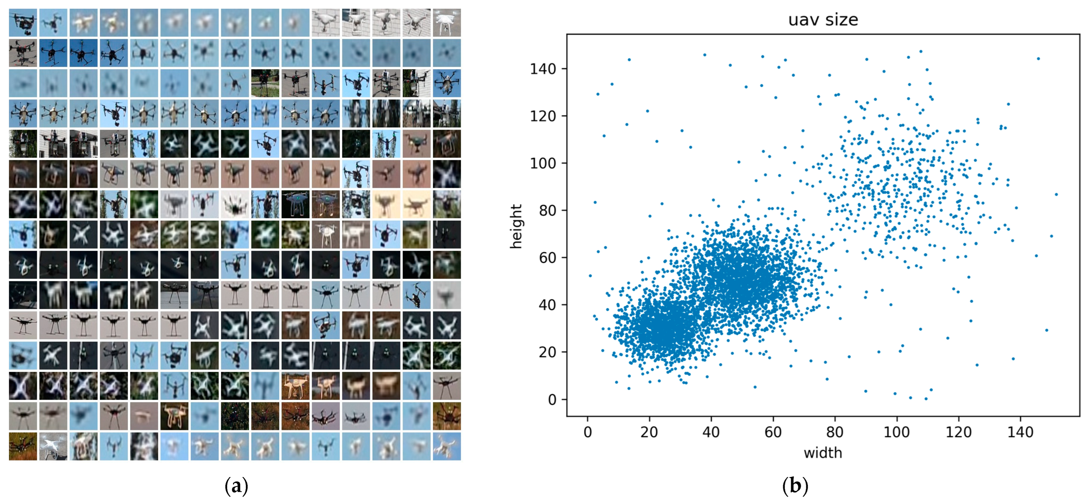 Sensors 23 06037 g007 Sensors 23 06037 g007
