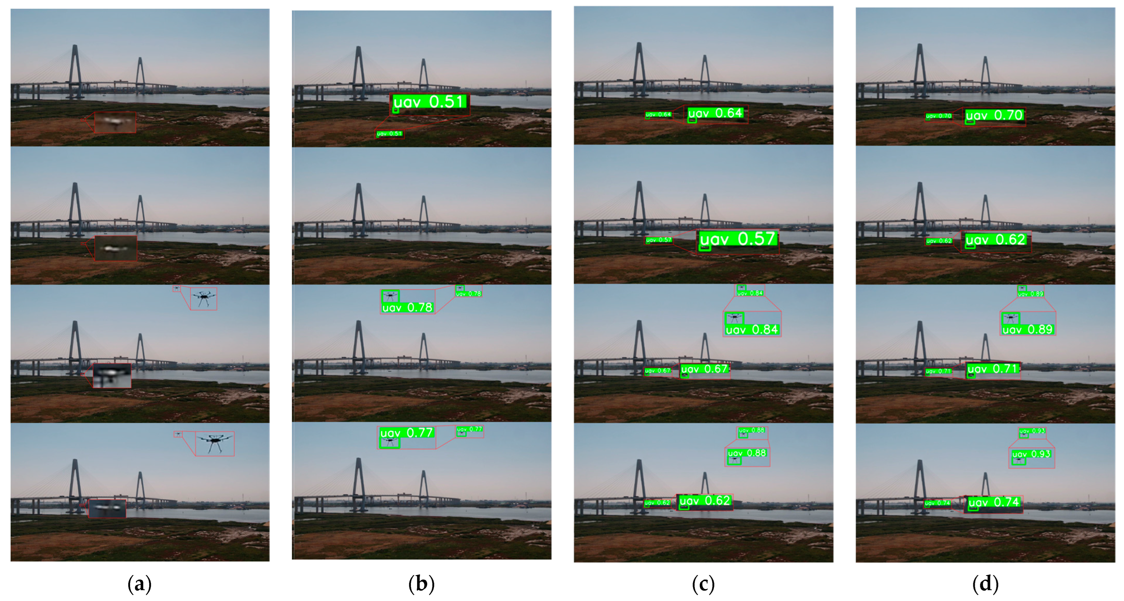 Sensors 23 06037 g010 Sensors 23 06037 g010