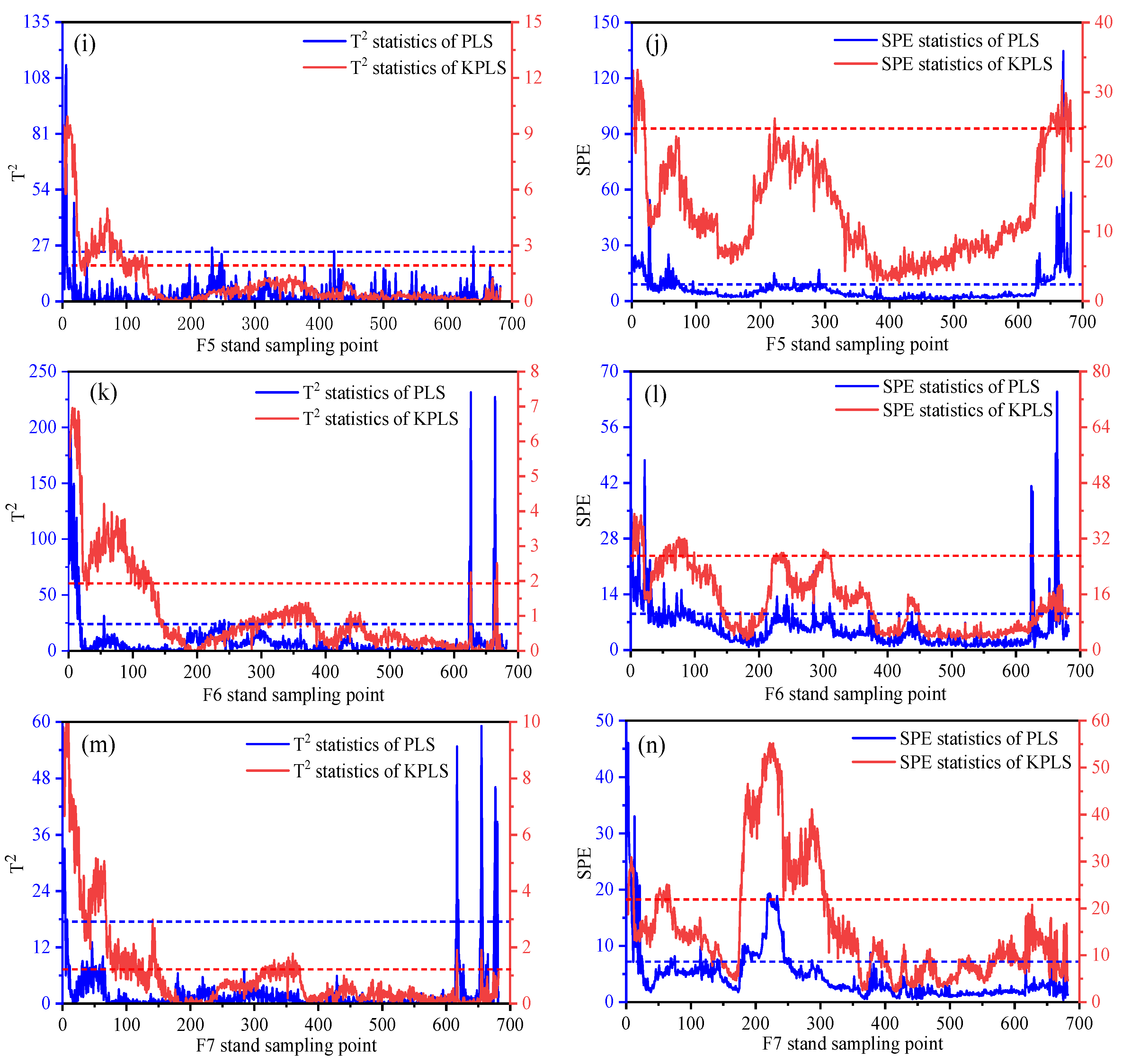 Sensors 23 06038 g006b Sensors 23 06038 g006b
