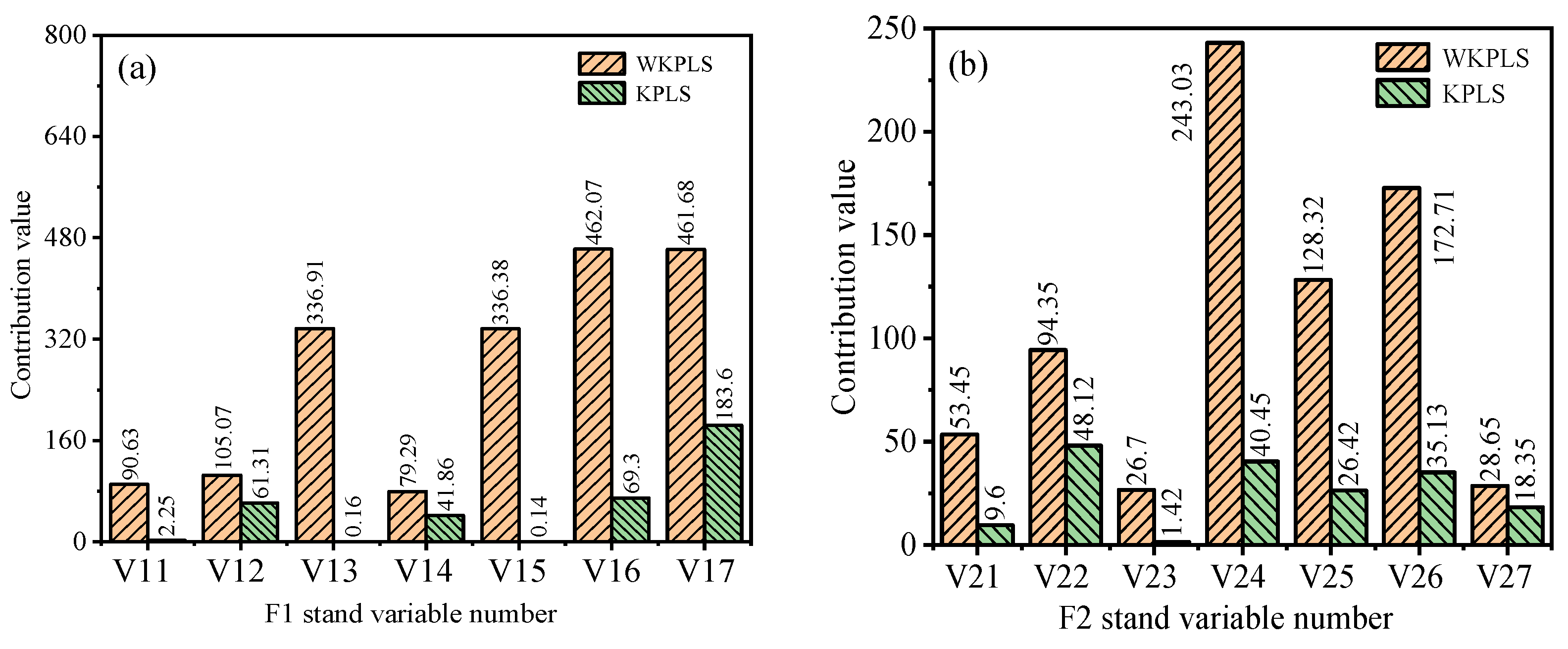 Sensors 23 06038 g009a Sensors 23 06038 g009a
