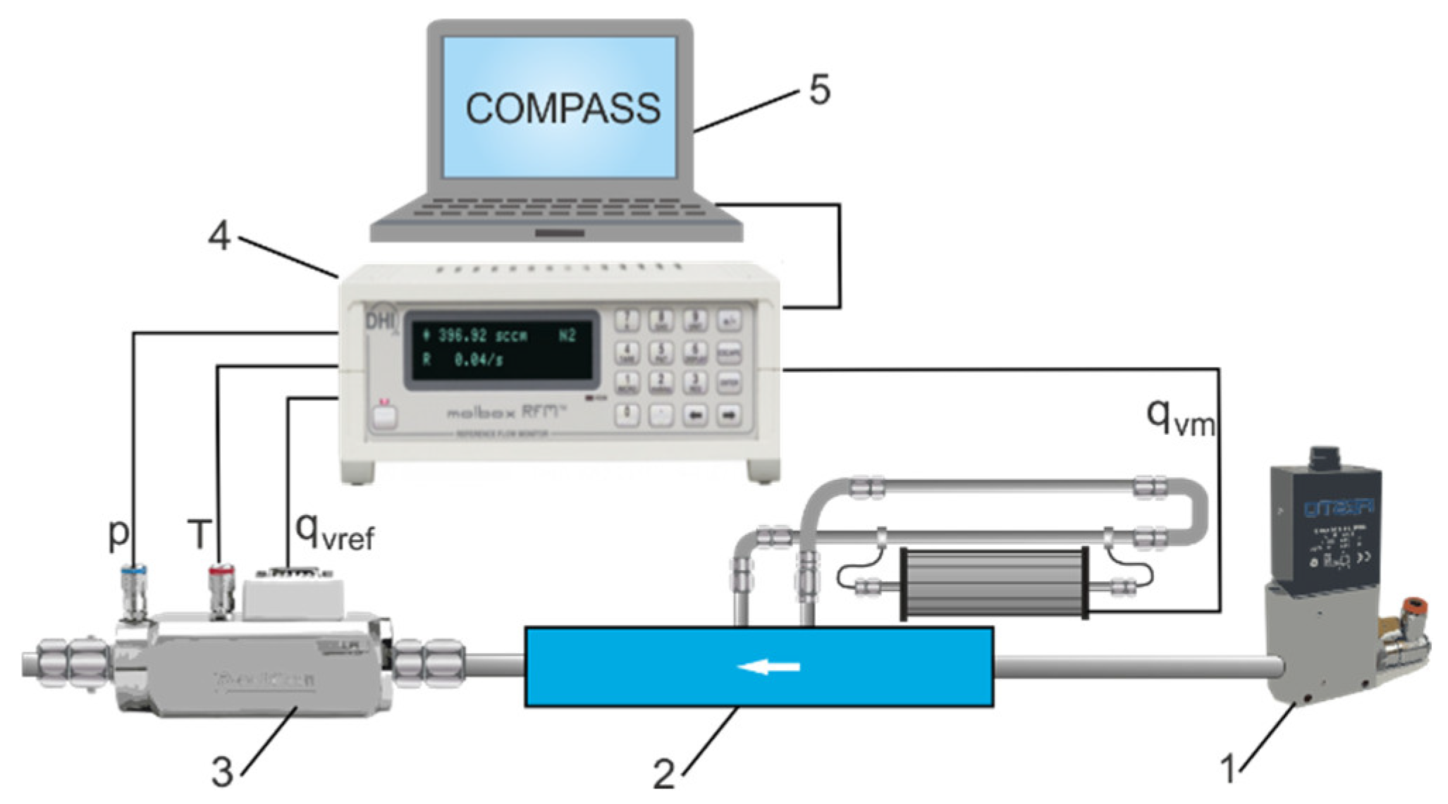 Sensors 23 06042 g006