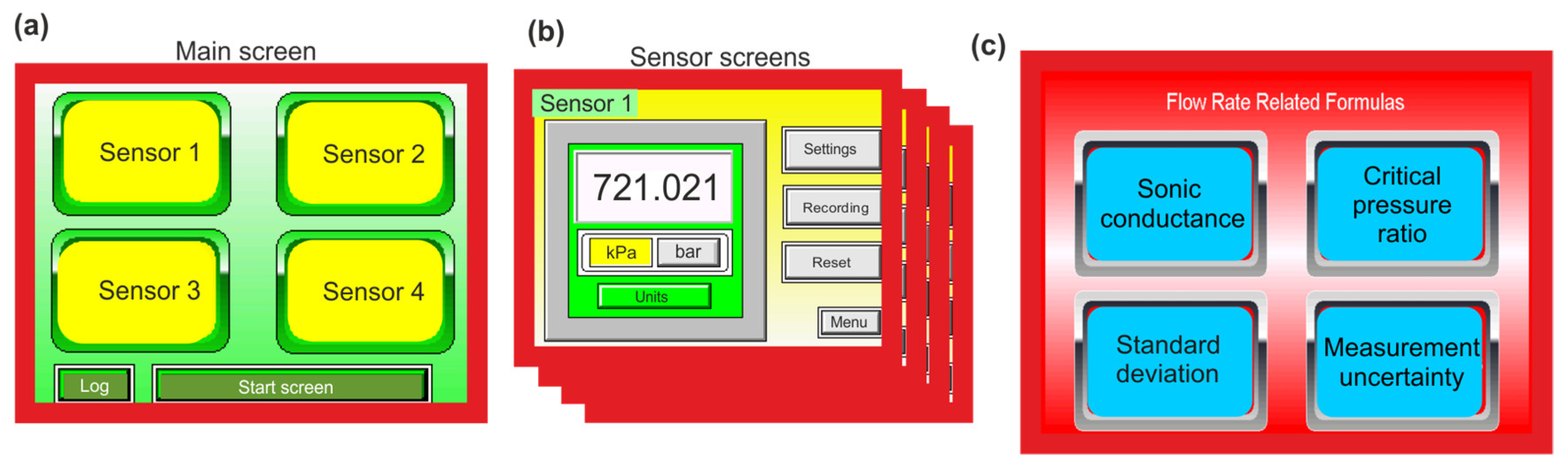 Sensors 23 06042 g009