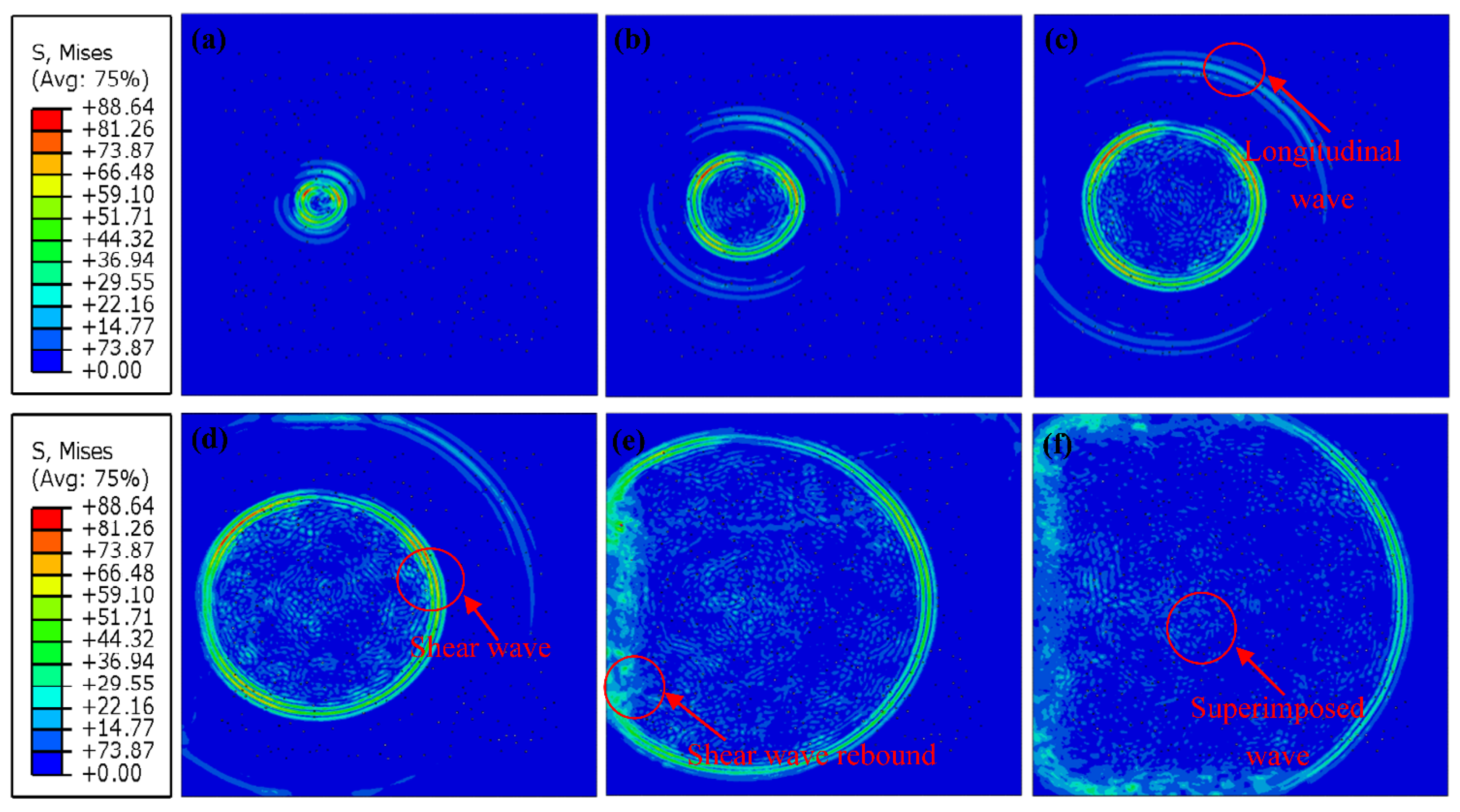 Sensors 23 06045 g012