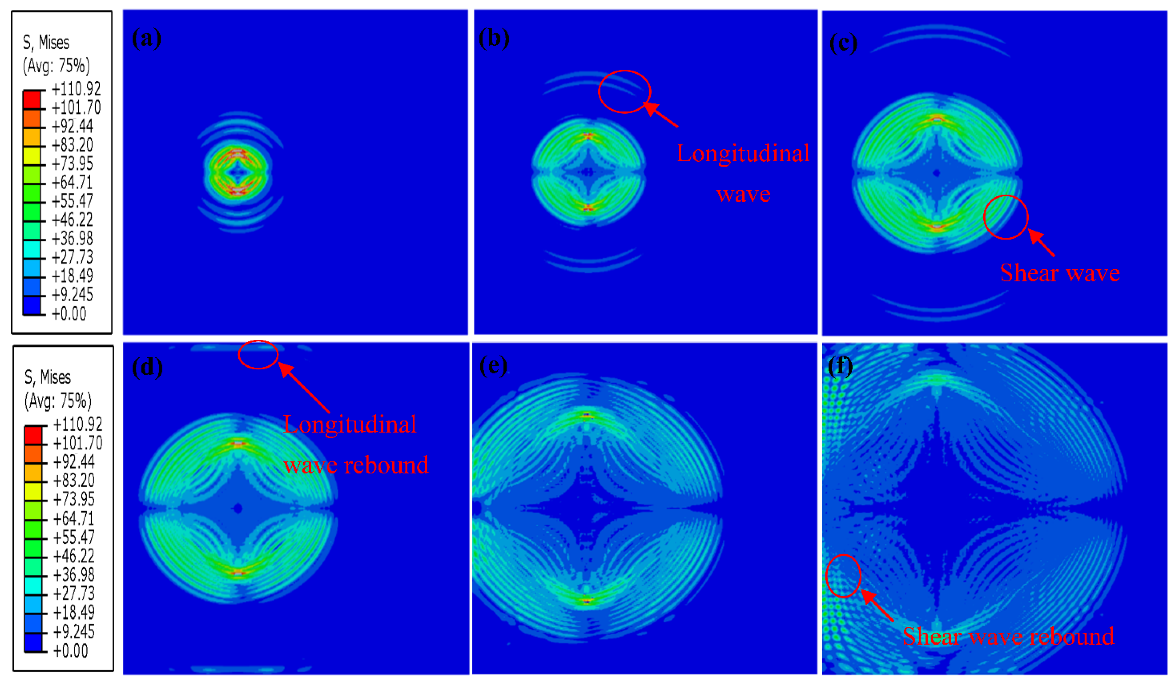 Sensors 23 06045 g015