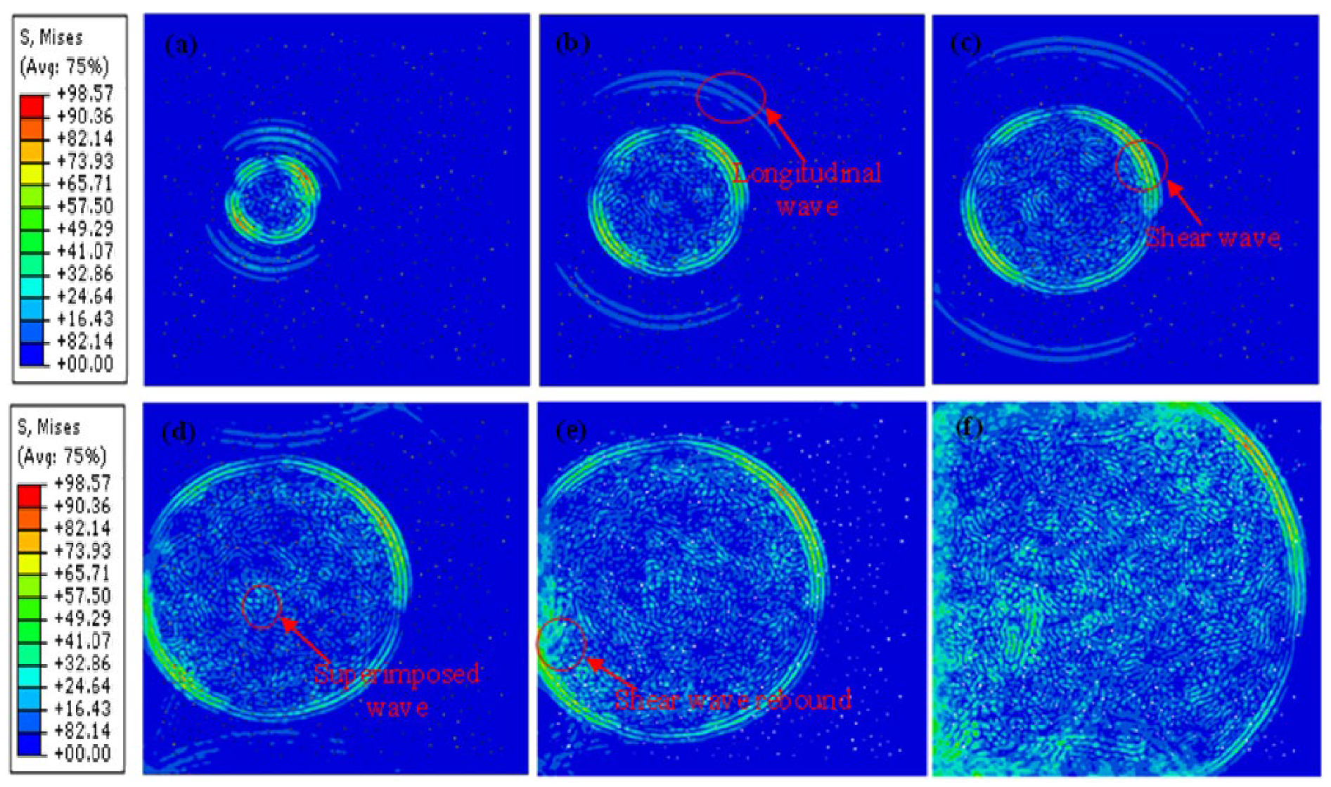 Sensors 23 06045 g016