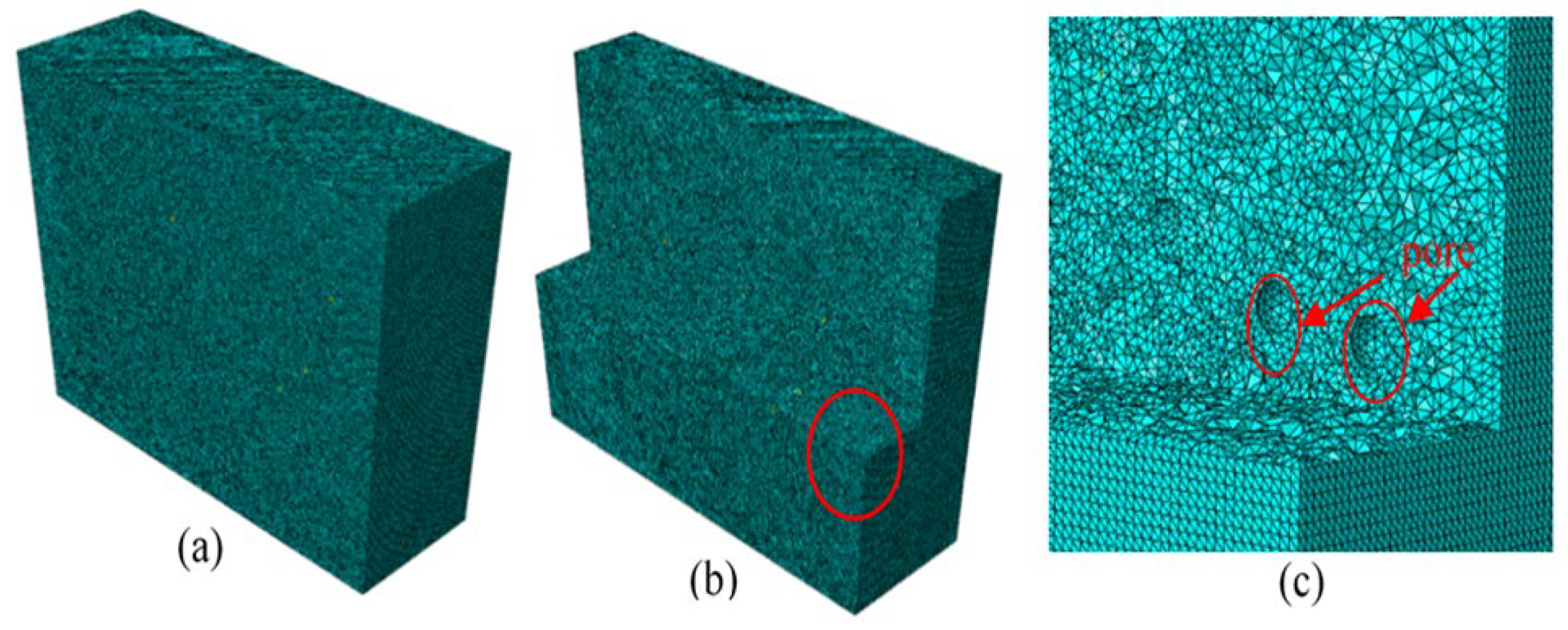 Sensors 23 06045 g020