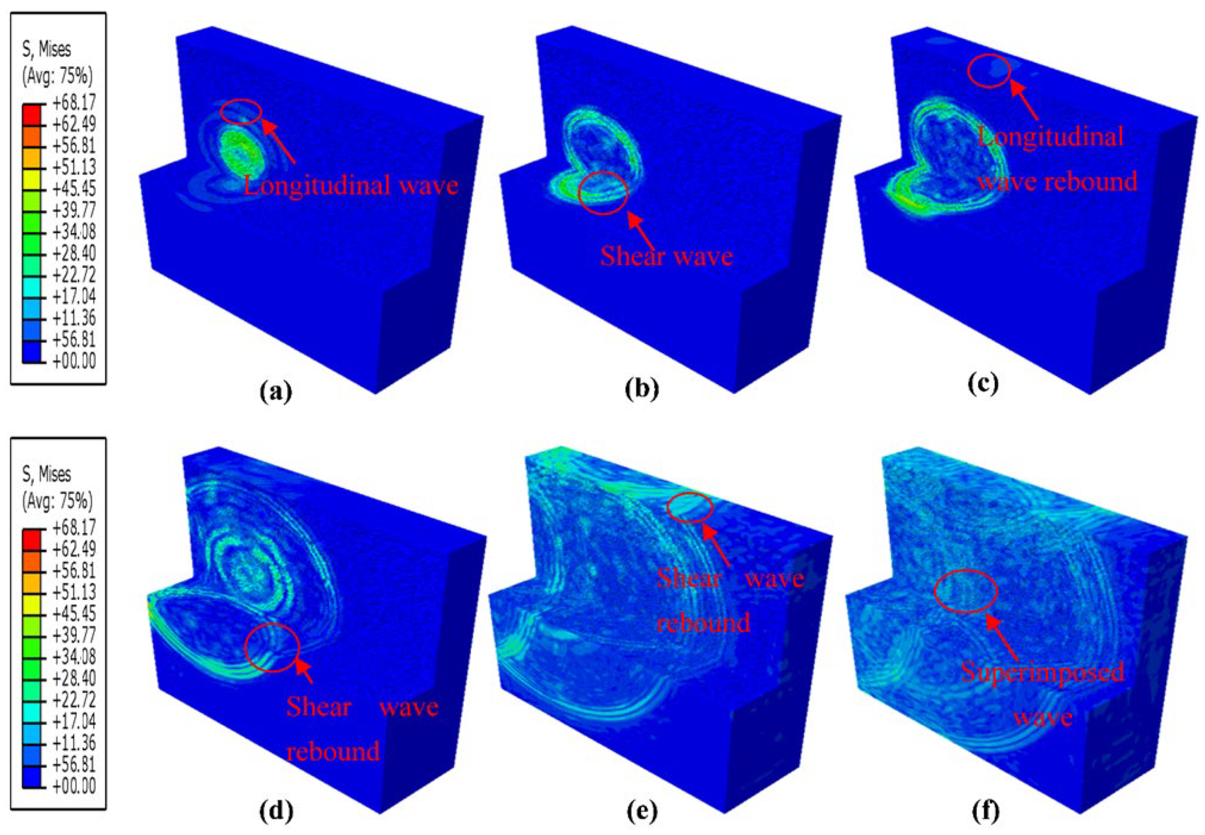 Sensors 23 06045 g021