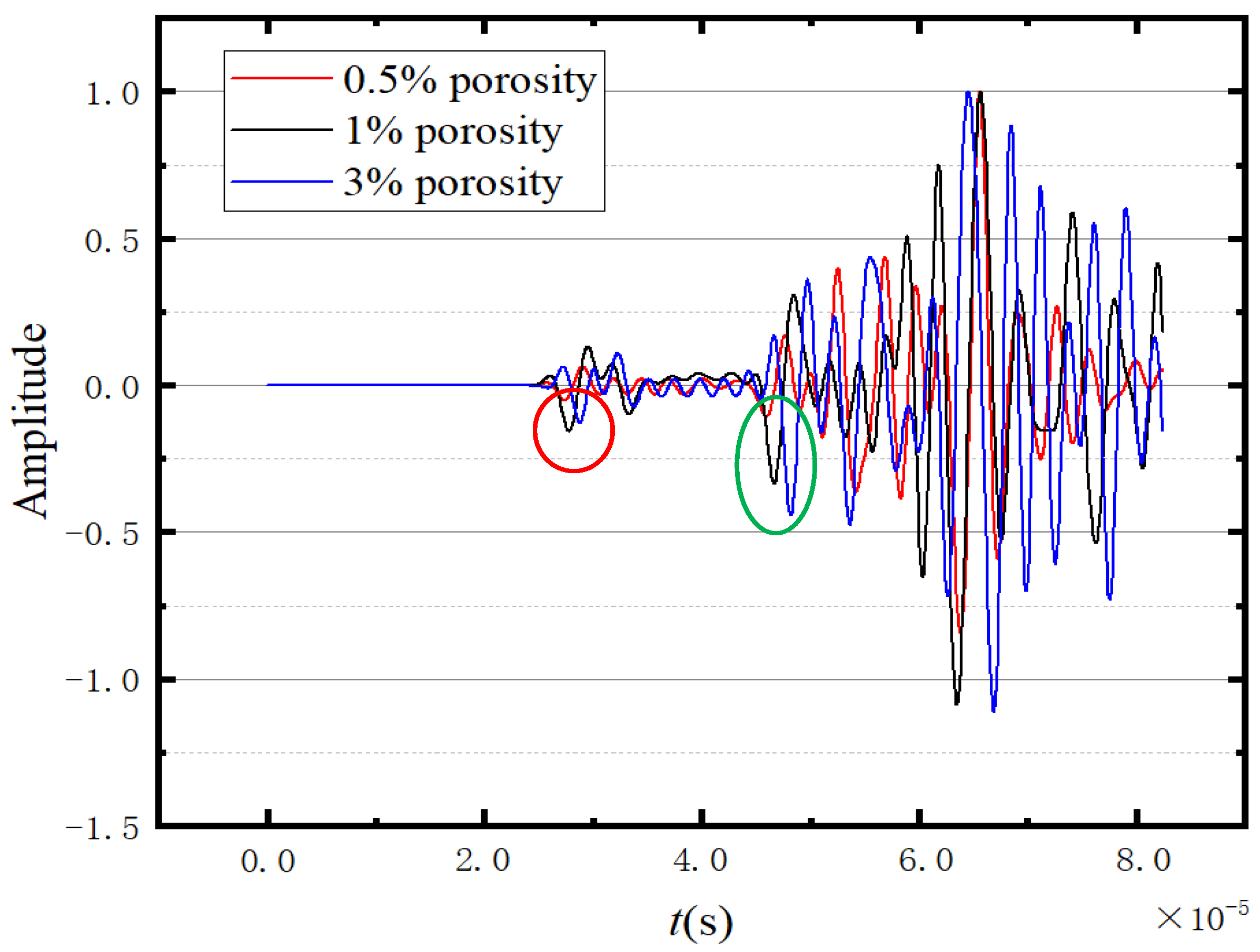 Sensors 23 06045 g024