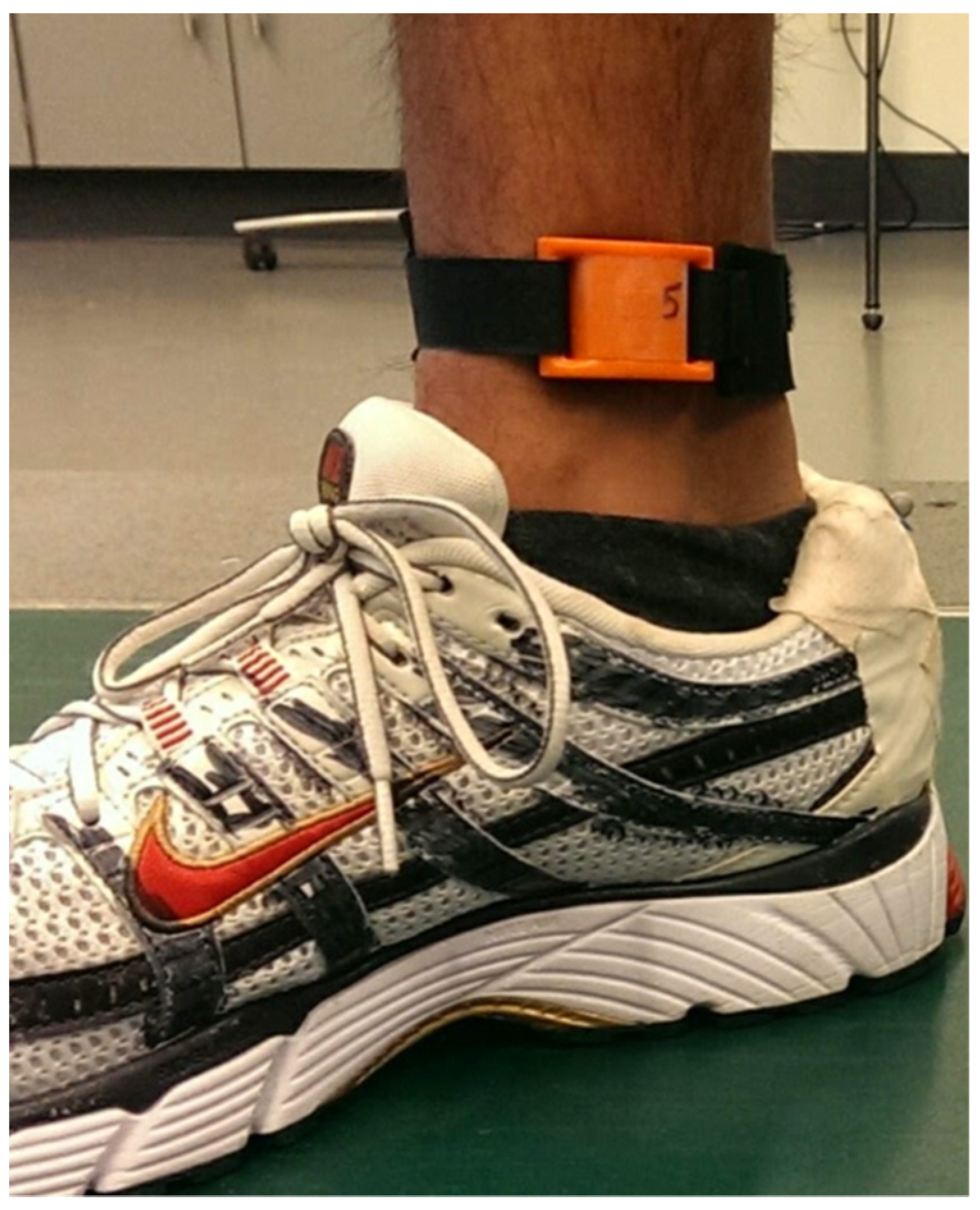 Sensors 23 06048 g002