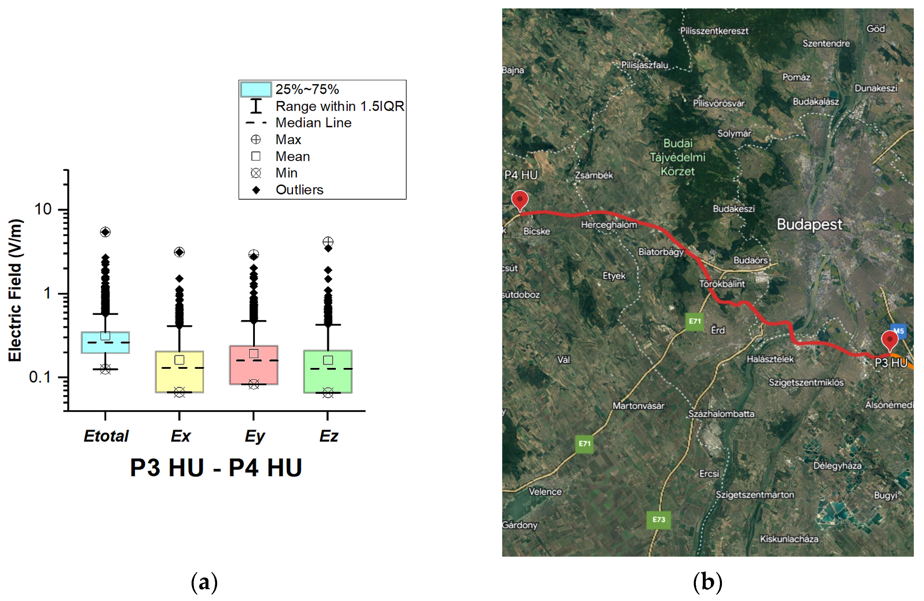 Sensors 23 06050 g011