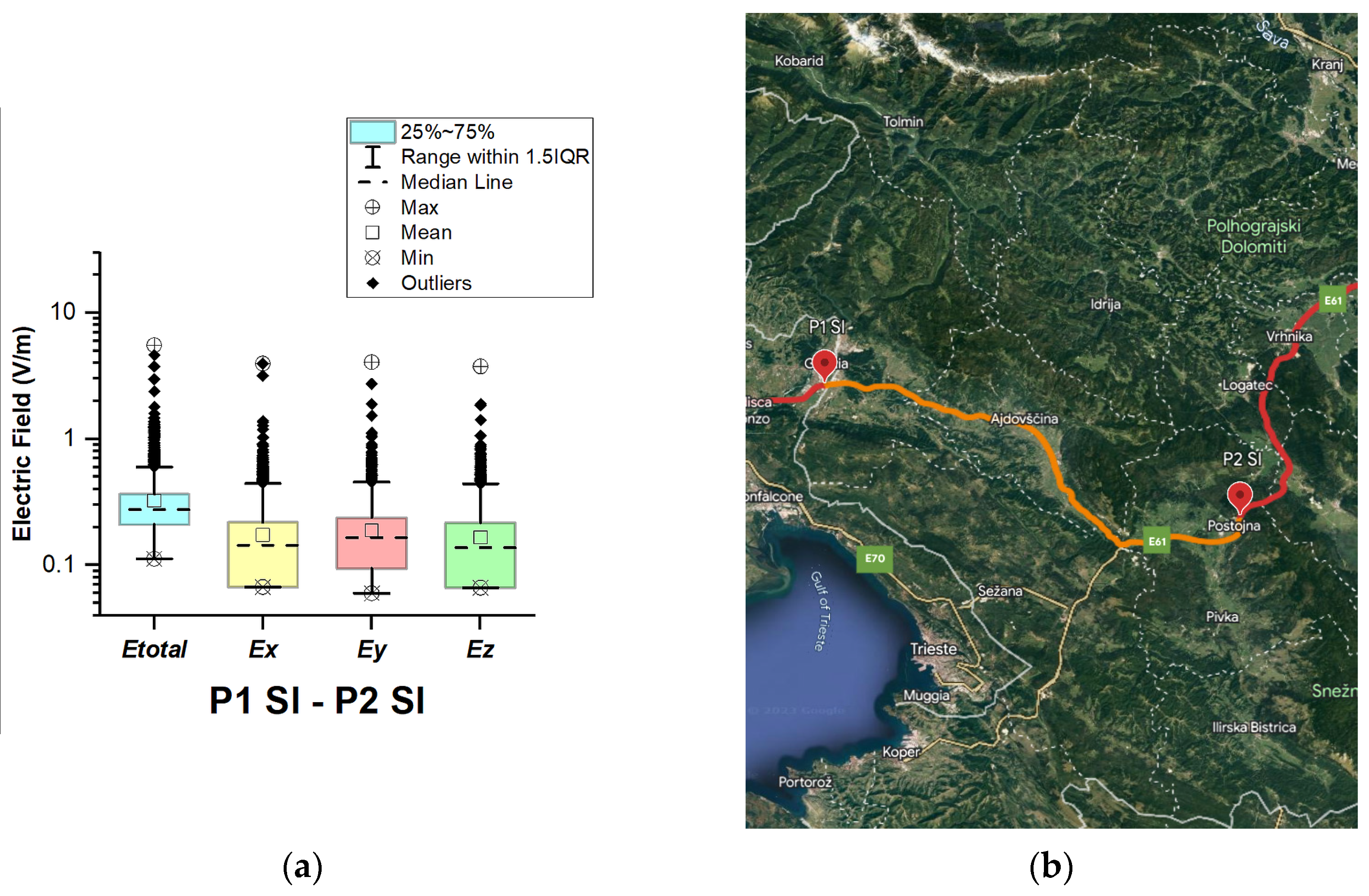 Sensors 23 06050 g017