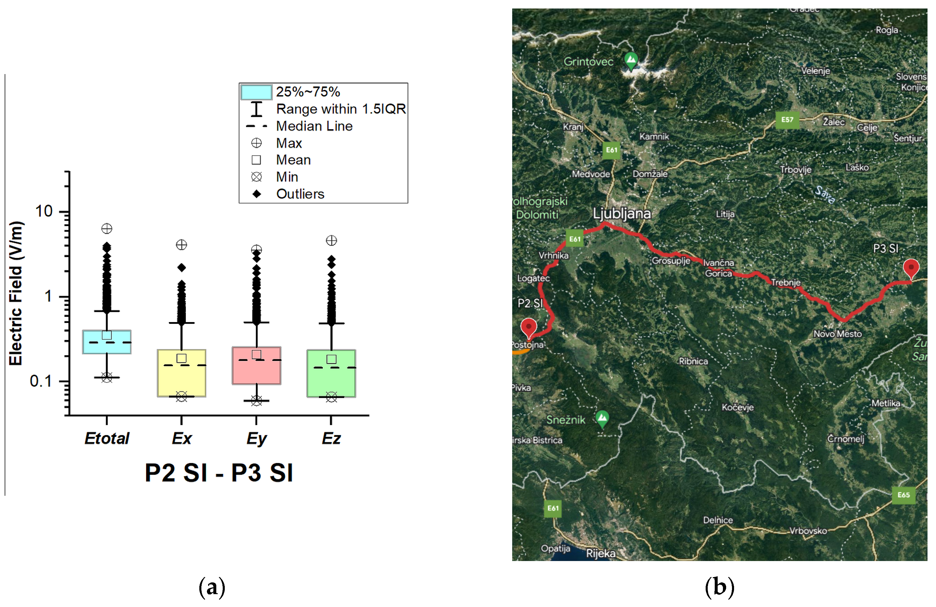 Sensors 23 06050 g018