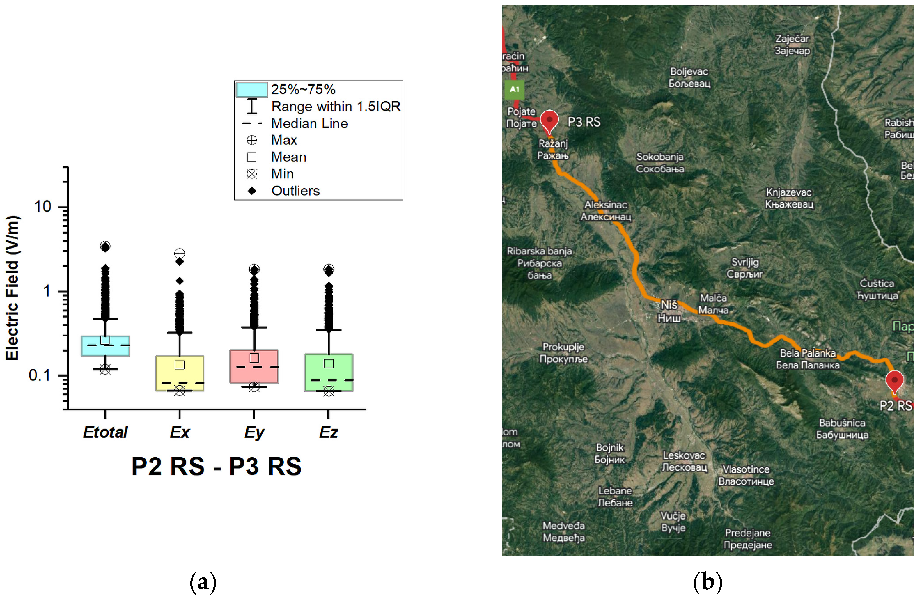 Sensors 23 06050 g020