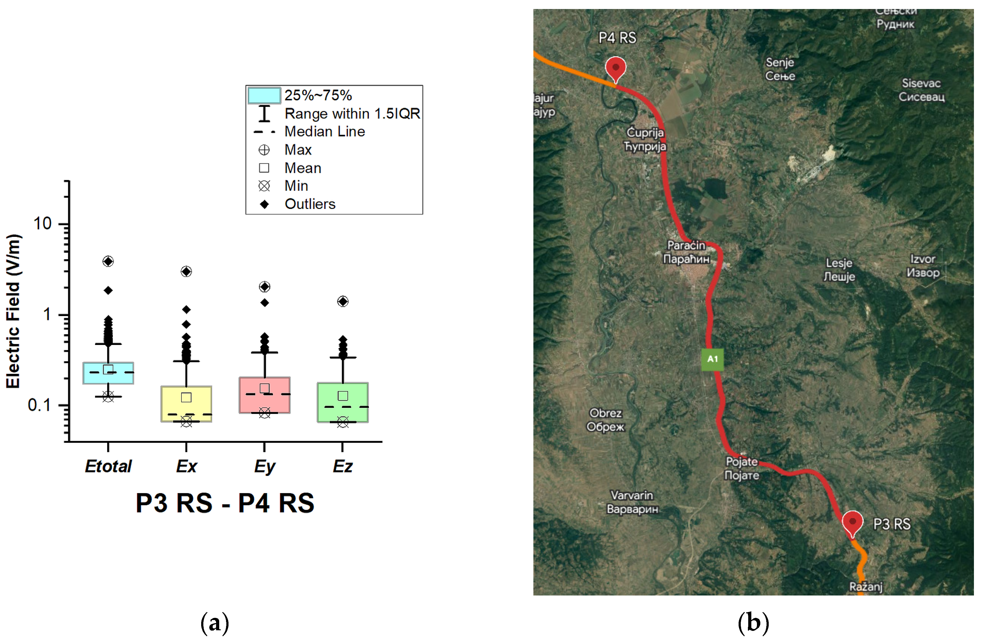 Sensors 23 06050 g021