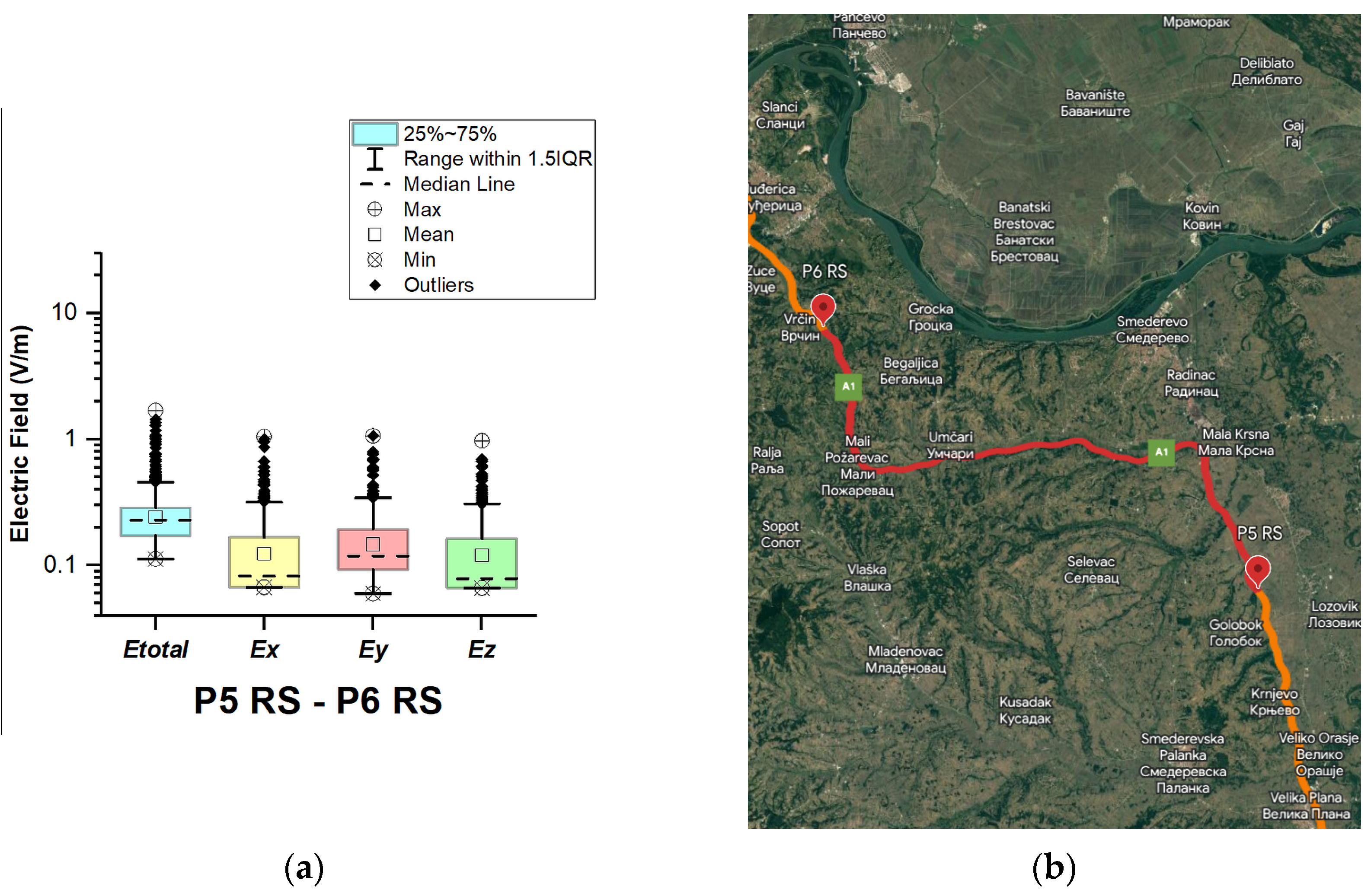 Sensors 23 06050 g023