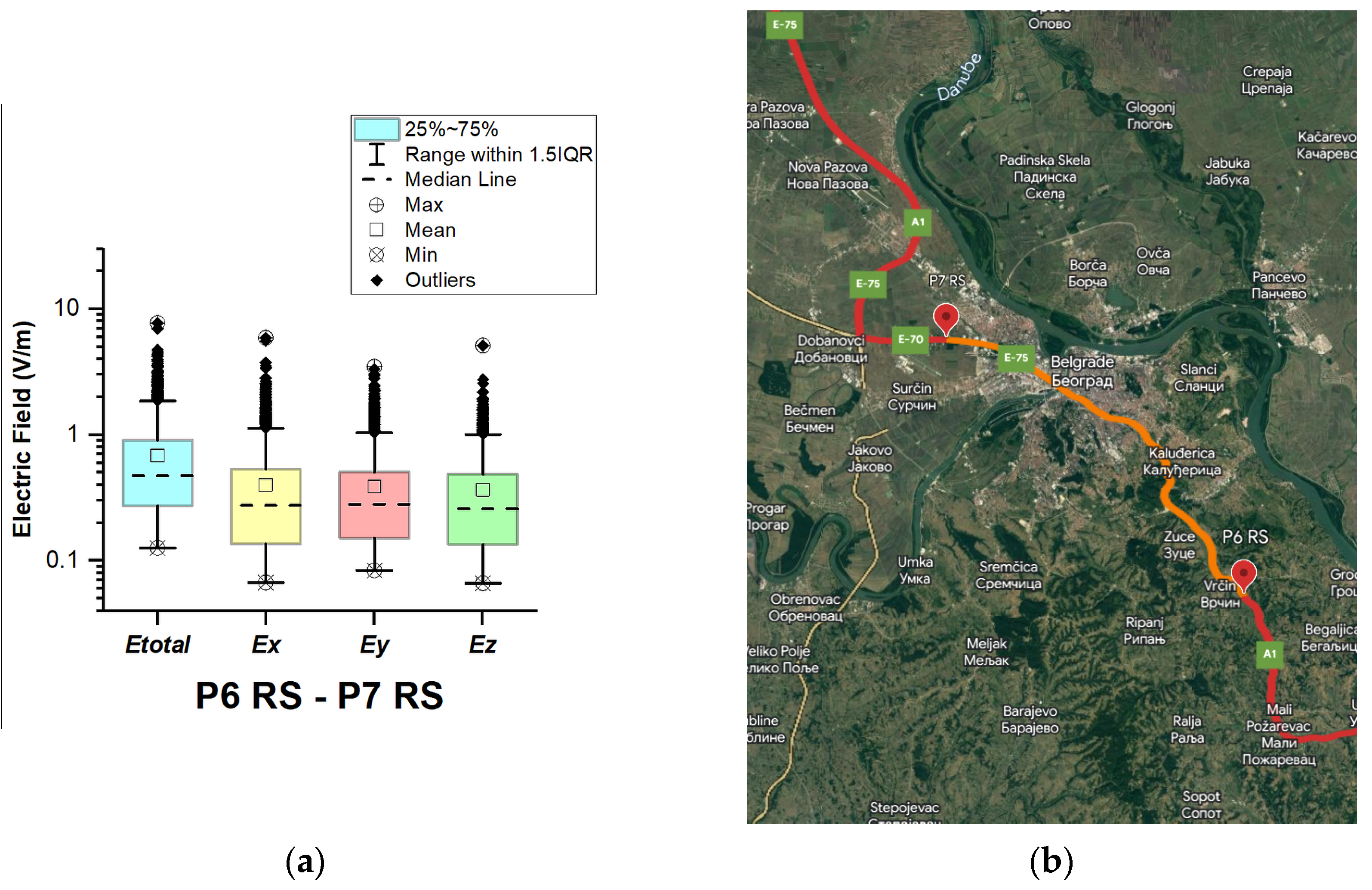 Sensors 23 06050 g024