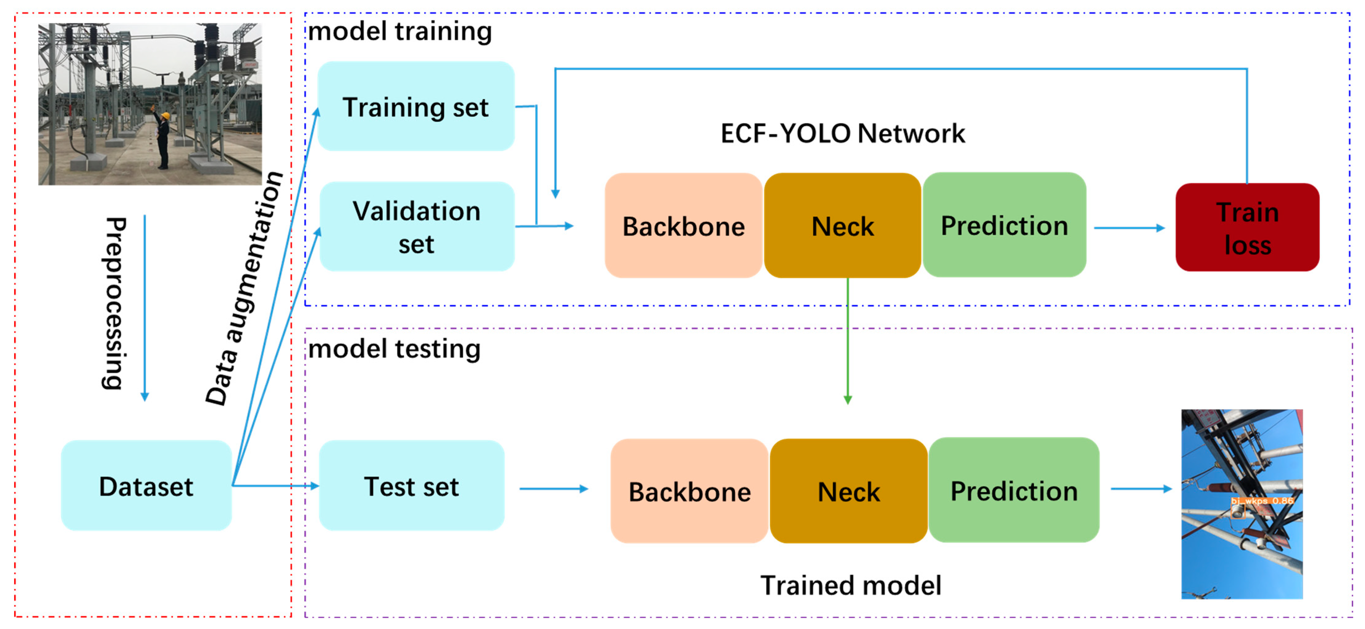 Sensors 23 06052 g007