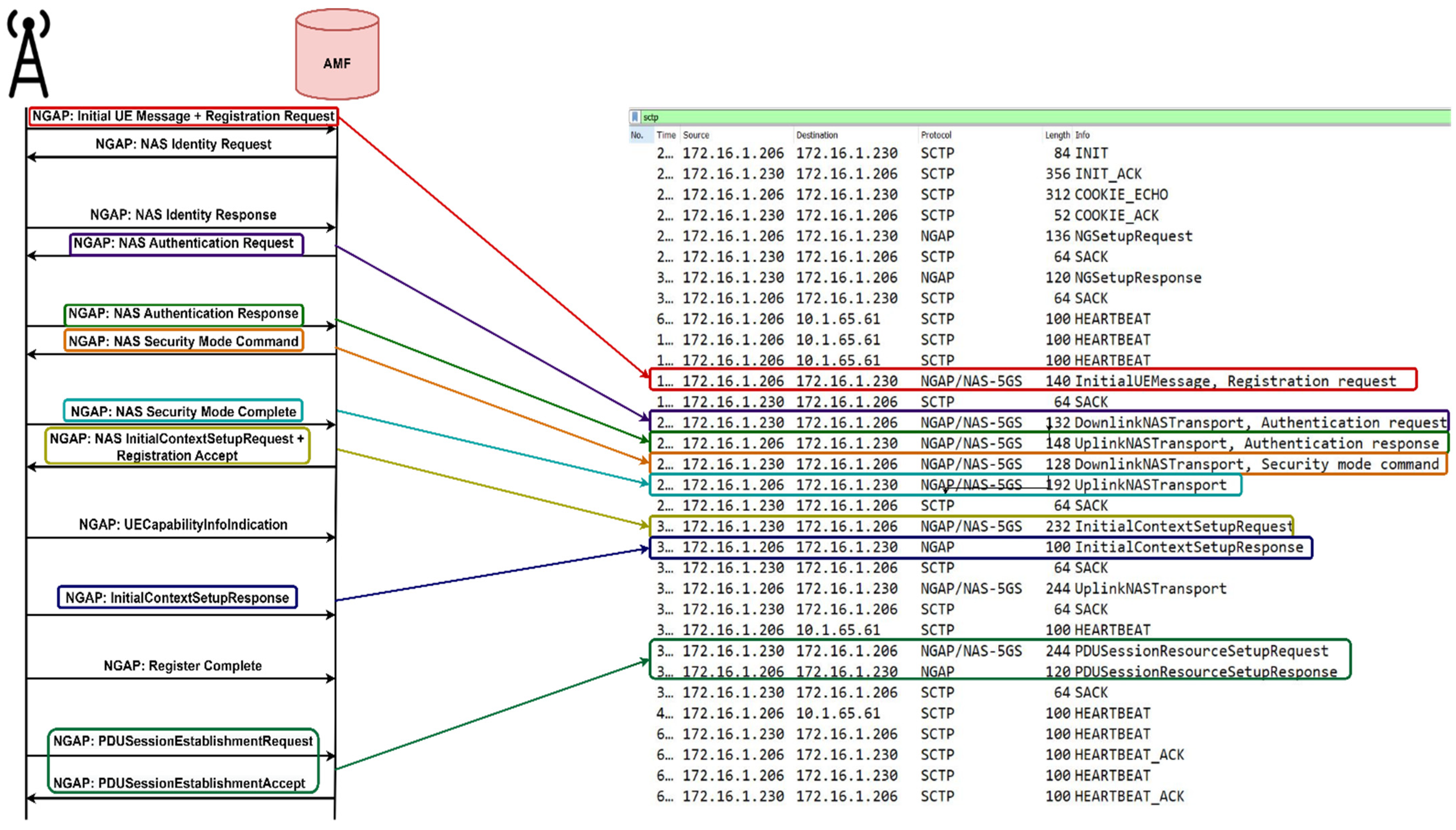 Sensors 23 06053 g006