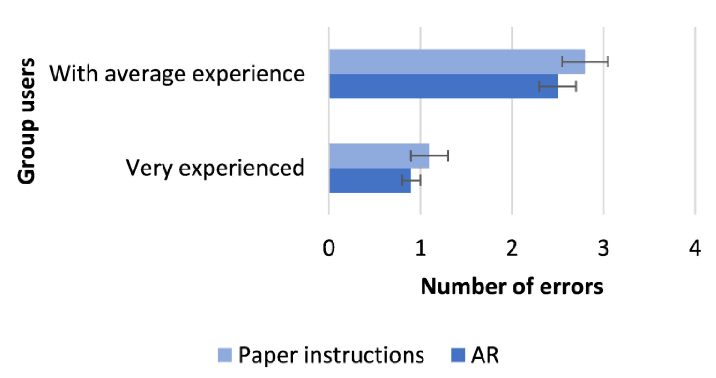 Sensors 23 06054 g009 Sensors 23 06054 g009