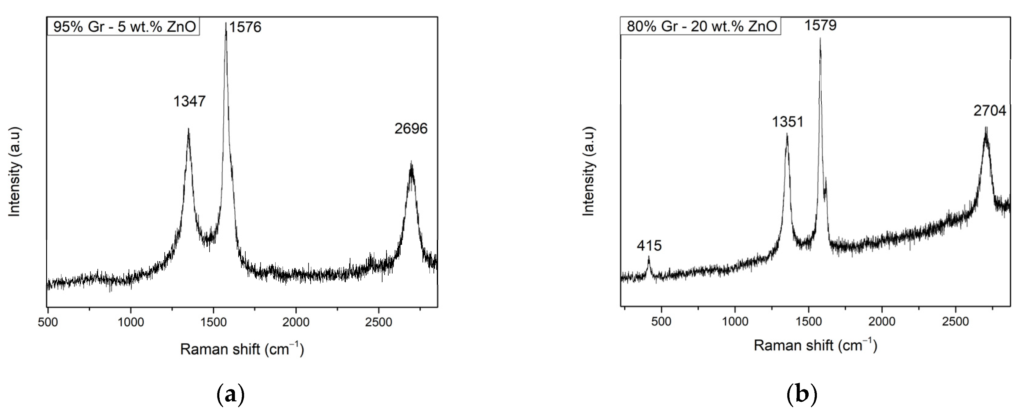 Sensors 23 06055 g002 Sensors 23 06055 g002
