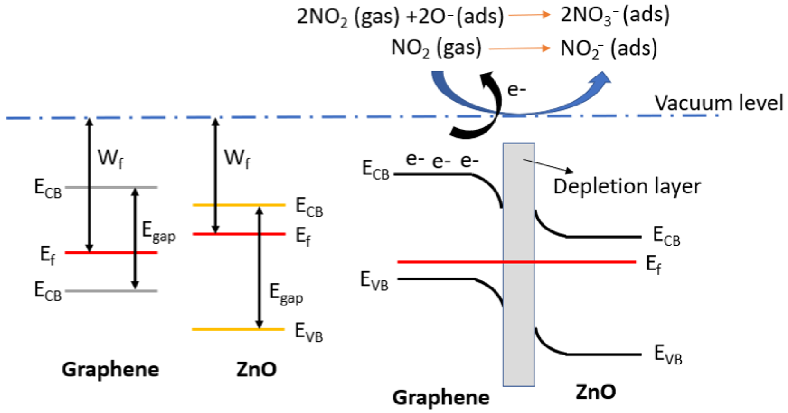 Sensors 23 06055 g010 Sensors 23 06055 g010