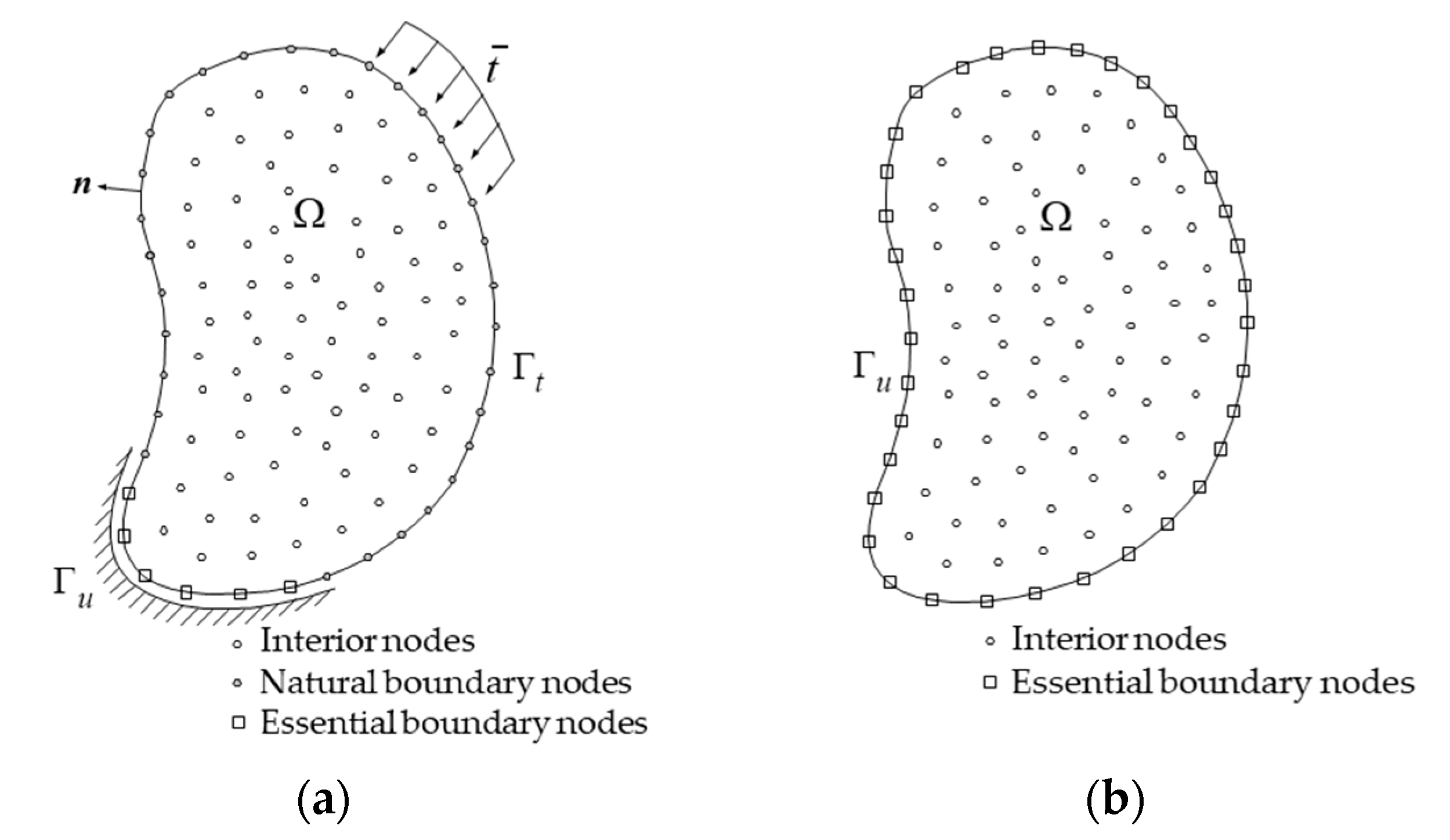 Sensors 23 06063 g001